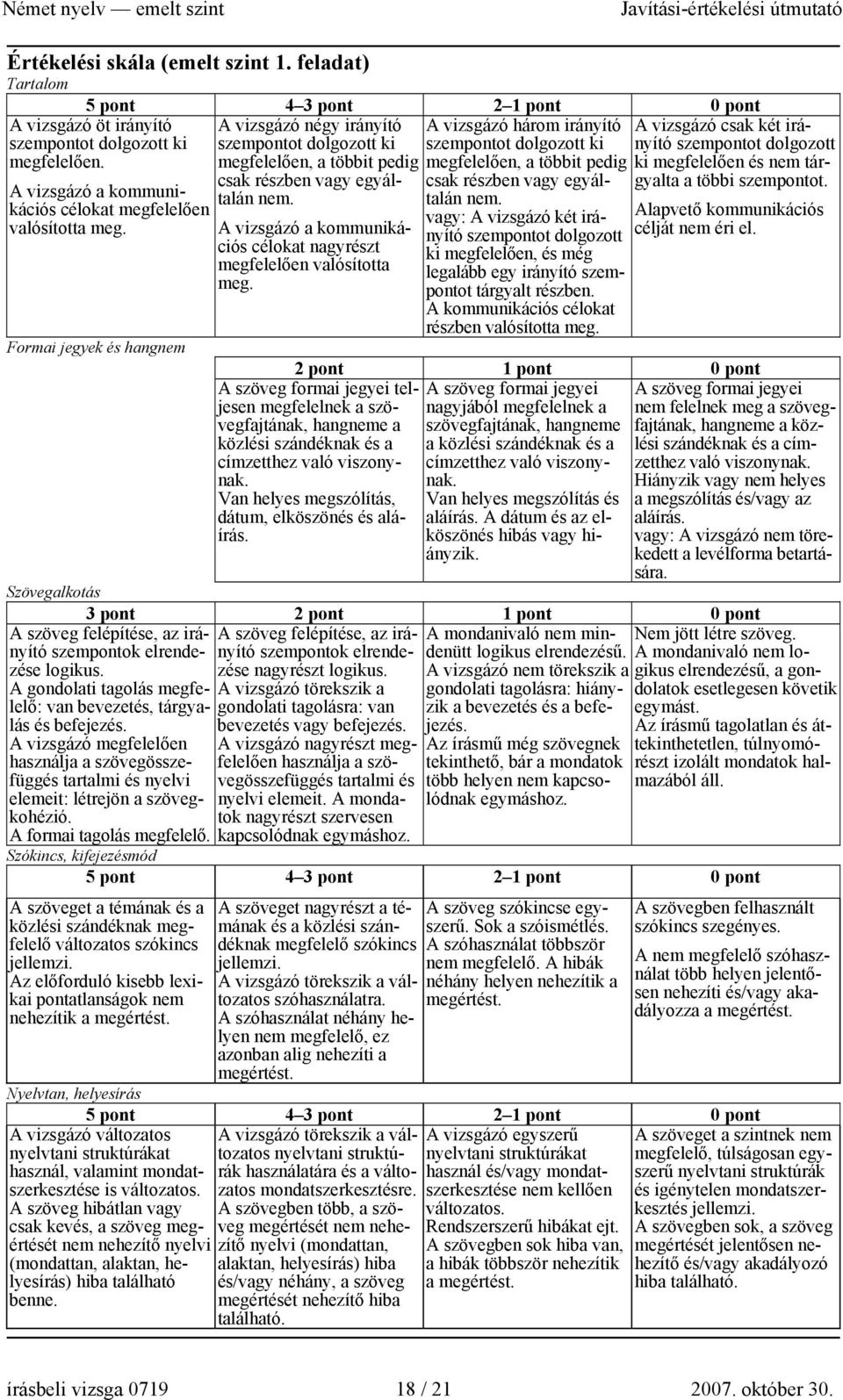 Formai jegyek és hangnem A vizsgázó a kommunikációs célokat nagyrészt megfelelően valósította meg.