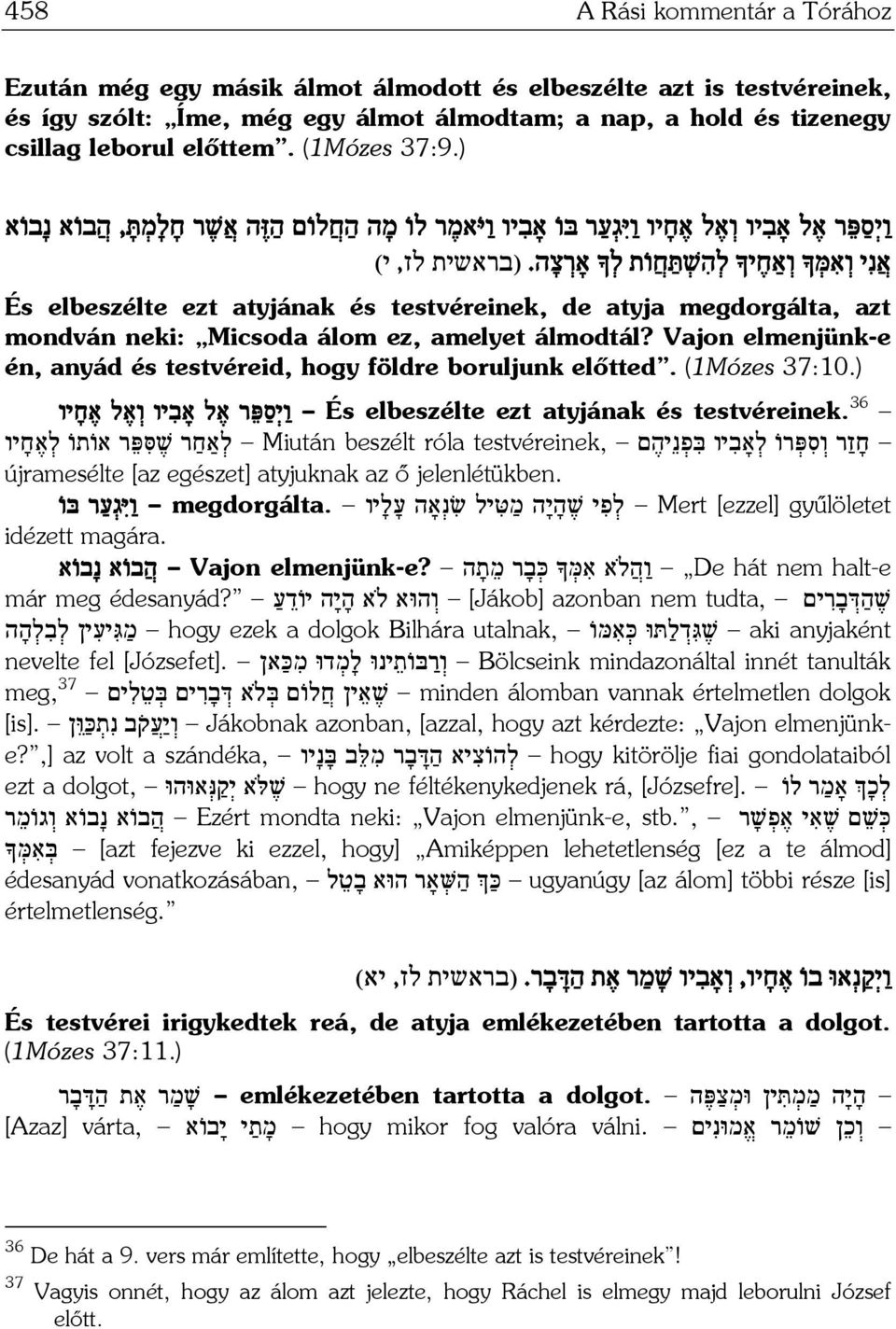 (בראשית לז, י) És elbeszélte ezt atyjának és testvéreinek, de atyja megdorgálta, azt mondván neki: Micsoda álom ez, amelyet álmodtál?