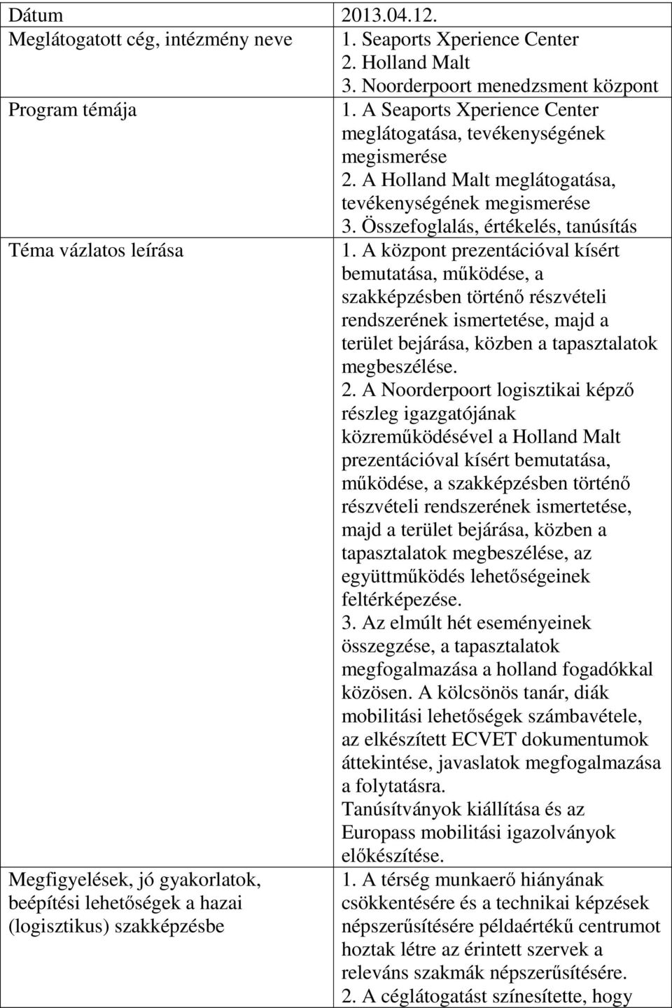 A központ prezentációval kísért bemutatása, működése, a szakképzésben történő részvételi rendszerének ismertetése, majd a terület bejárása, közben a tapasztalatok megbeszélése. 2.