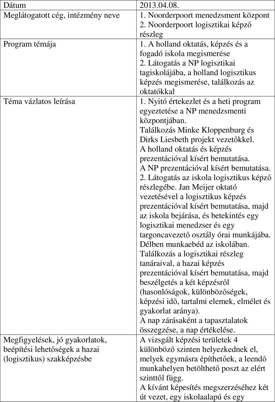 Nyitó értekezlet és a heti program egyeztetése a NP menedzsmenti központjában. Találkozás Minke Kloppenburg és Dirks Liesbeth projekt vezetőkkel.