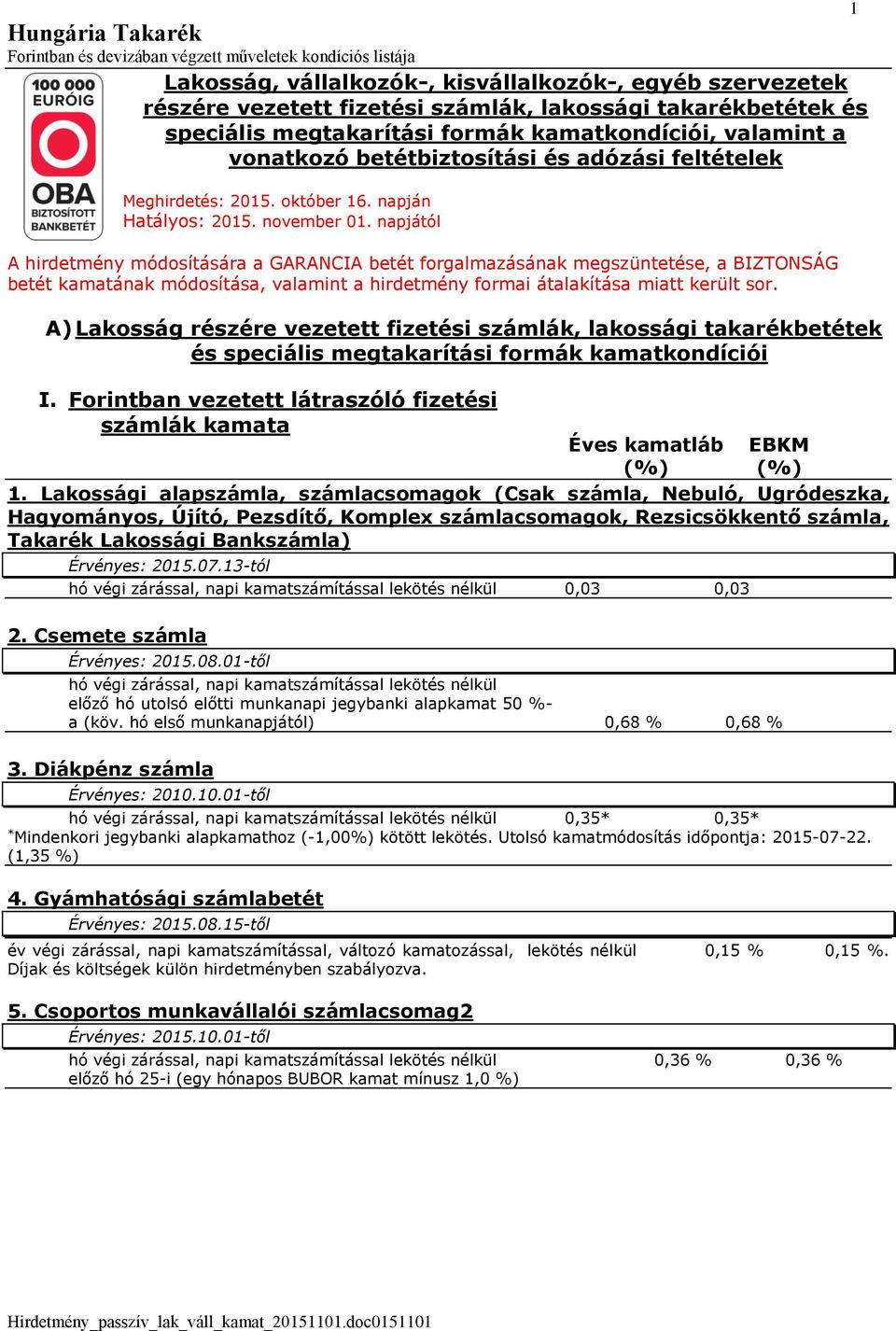 napjától A hirdetmény módosítására a GARANCIA betét forgalmazásának megszüntetése, a BIZTONSÁG betét kamatának módosítása, valamint a hirdetmény formai átalakítása miatt került sor.