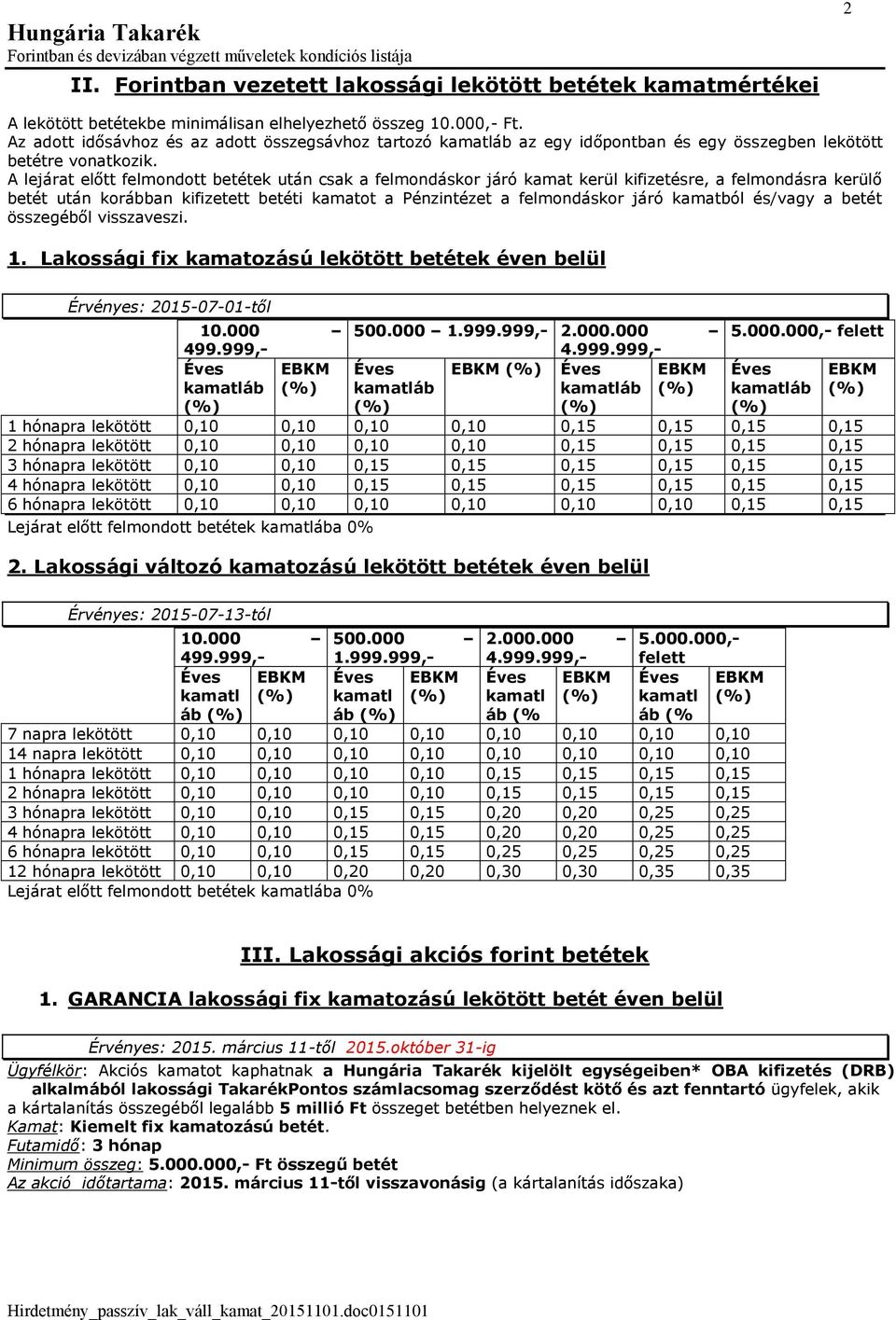 A lejárat előtt felmondott betétek után csak a felmondáskor járó kamat kerül kifizetésre, a felmondásra kerülő betét után korábban kifizetett betéti kamatot a Pénzintézet a felmondáskor járó kamatból