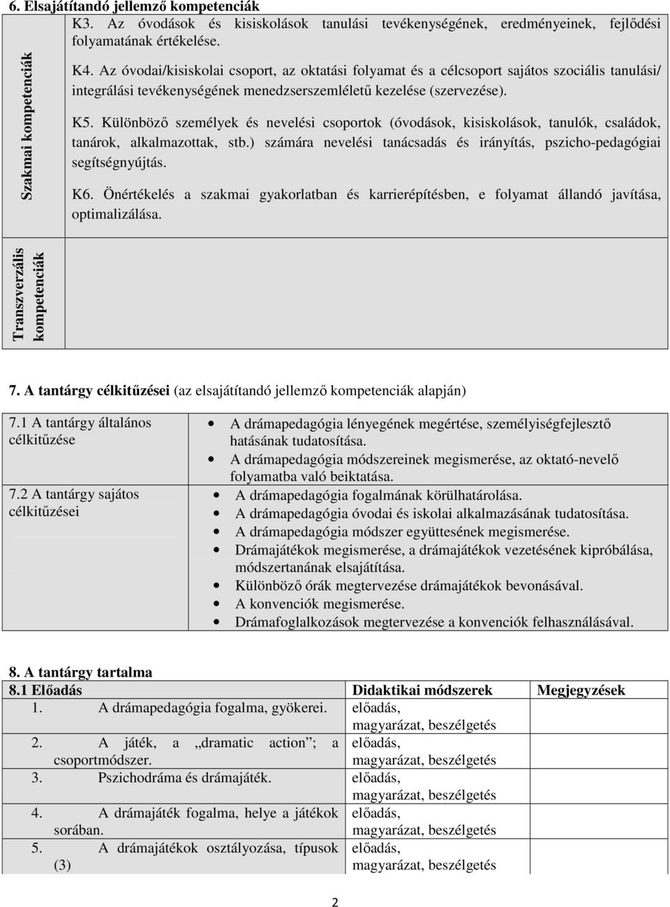 Különbözı személyek és nevelési csoportok (óvodások, kisiskolások, tanulók, családok, tanárok, alkalmazottak, stb.) számára nevelési tanácsadás és irányítás, pszicho-pedagógiai segítségnyújtás. K6.