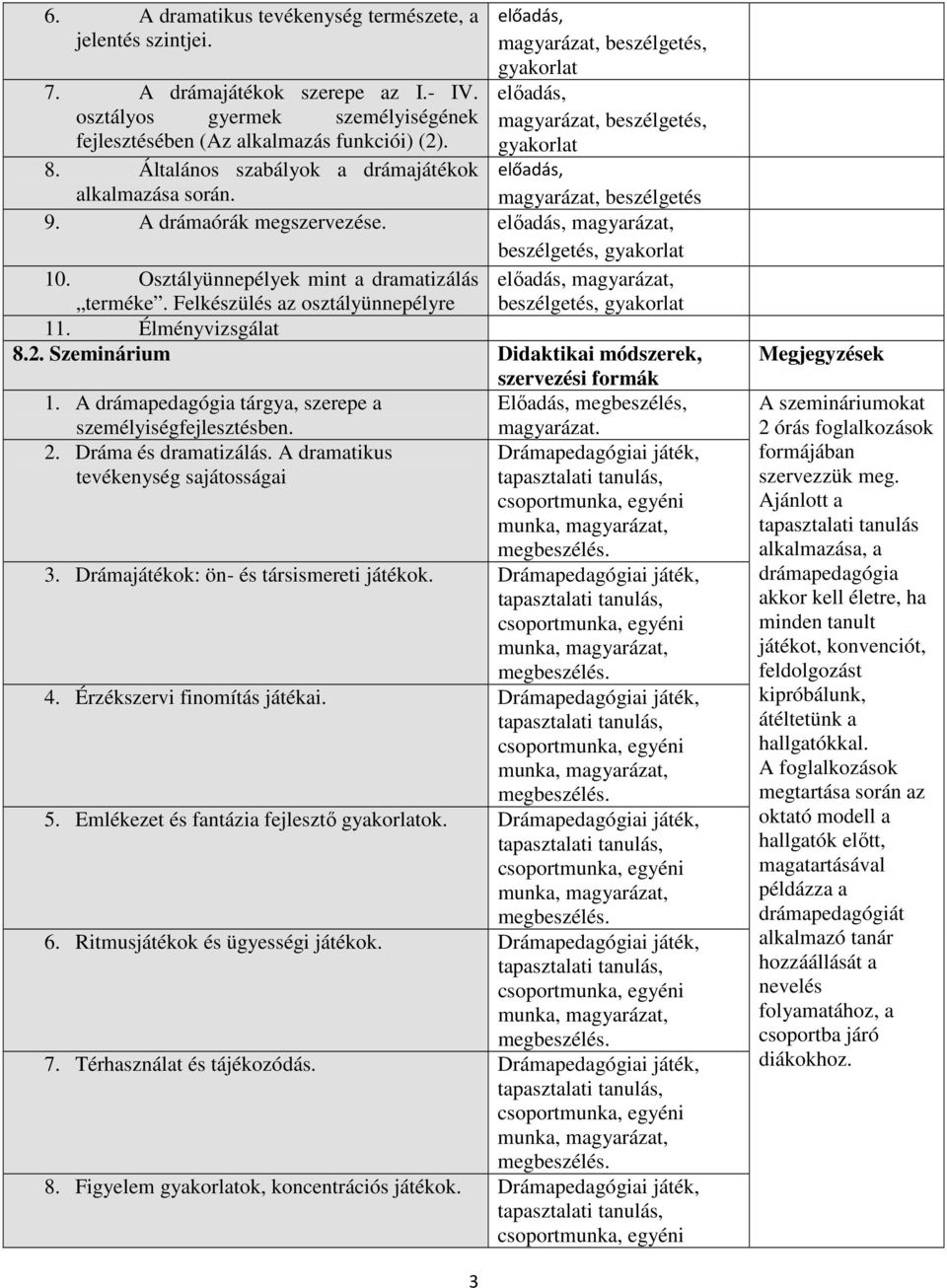 elıadás, magyarázat, beszélgetés, gyakorlat 10. Osztályünnepélyek mint a dramatizálás elıadás, magyarázat, terméke. Felkészülés az osztályünnepélyre beszélgetés, gyakorlat 11. Élményvizsgálat 8.2.