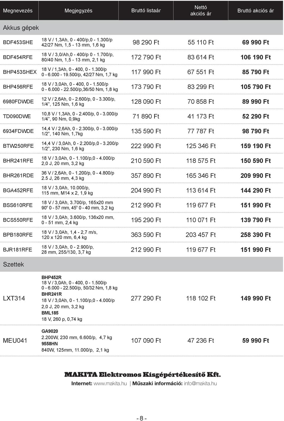 500/p, 42/27 Nm, 1,7 kg 117 990 Ft 67 551 Ft 85 790 Ft 18 V / 3,0Ah, 0-400, 0-1.500/p 0-6.000-22.500/p,36/50 Nm, 1,8 kg 173 790 Ft 83 299 Ft 105 790 Ft 12 V / 2,6Ah, 0-2.600/p, 0-3.