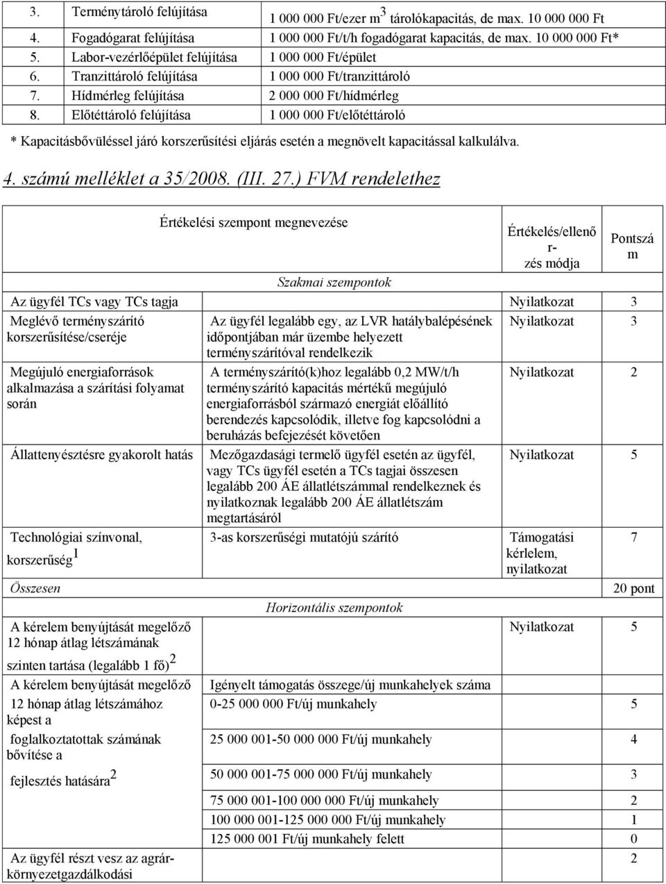 Előtéttároló felújítása 1 000 000 Ft/előtéttároló * Kapacitásbővüléssel járó korszerűsítési eljárás esetén a megnövelt kapacitással kalkulálva. 4. számú melléklet a 35/2008. (III. 27.