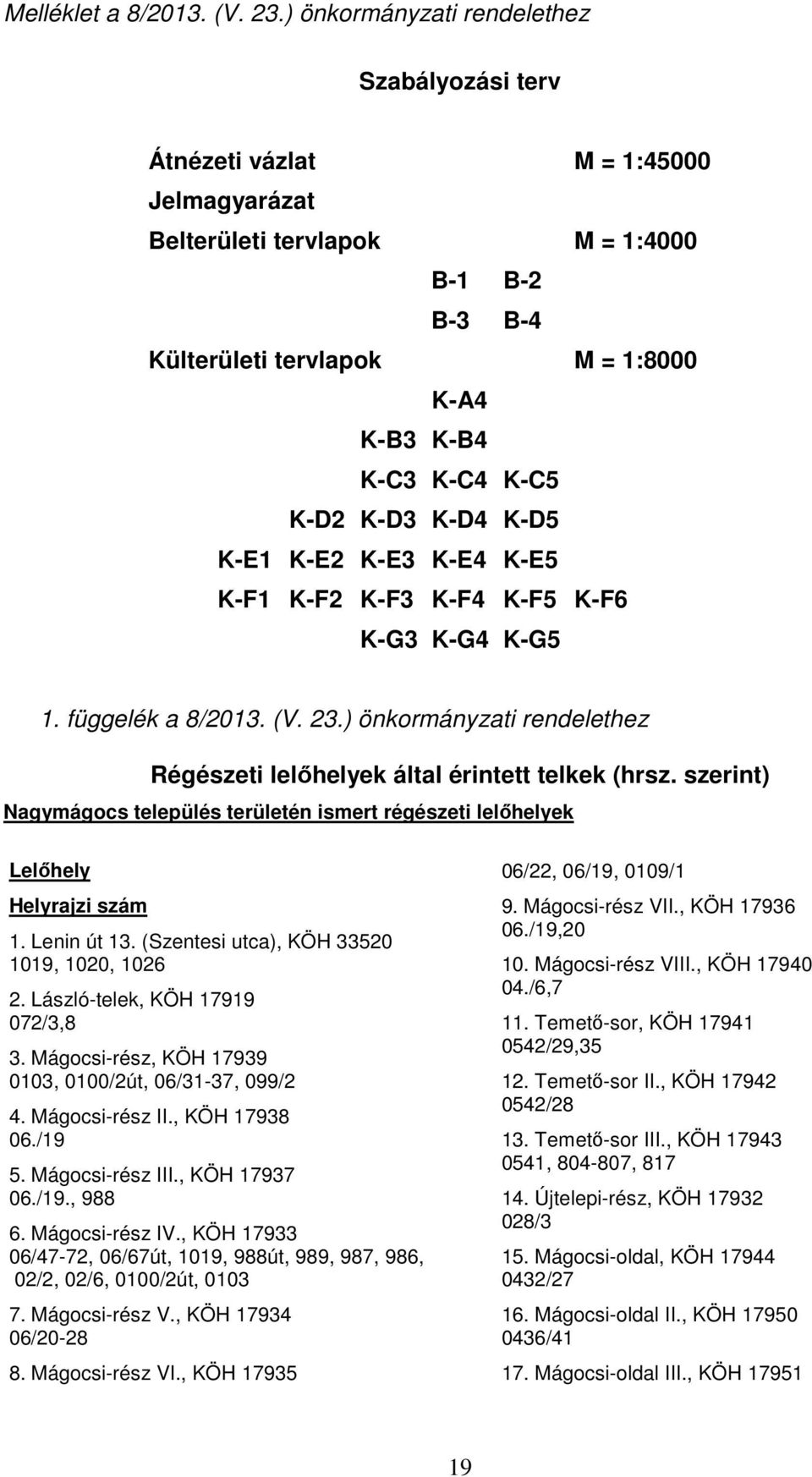 K-D2 K-D3 K-D4 K-D5 K-E1 K-E2 K-E3 K-E4 K-E5 K-F1 K-F2 K-F3 K-F4 K-F5 K-F6 K-G3 K-G4 K-G5 1. függelék a 8/2013. (V. 23.) önkormányzati rendelethez Régészeti lelőhelyek által érintett telkek (hrsz.