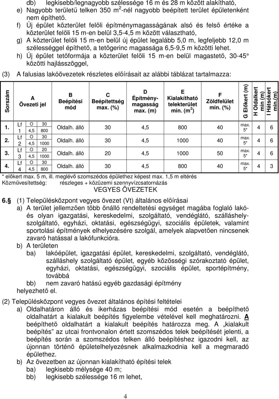 legfeljebb 12,0 m szélességgel építhető, a tetőgerinc magassága 6,5-9,5 m közötti lehet.