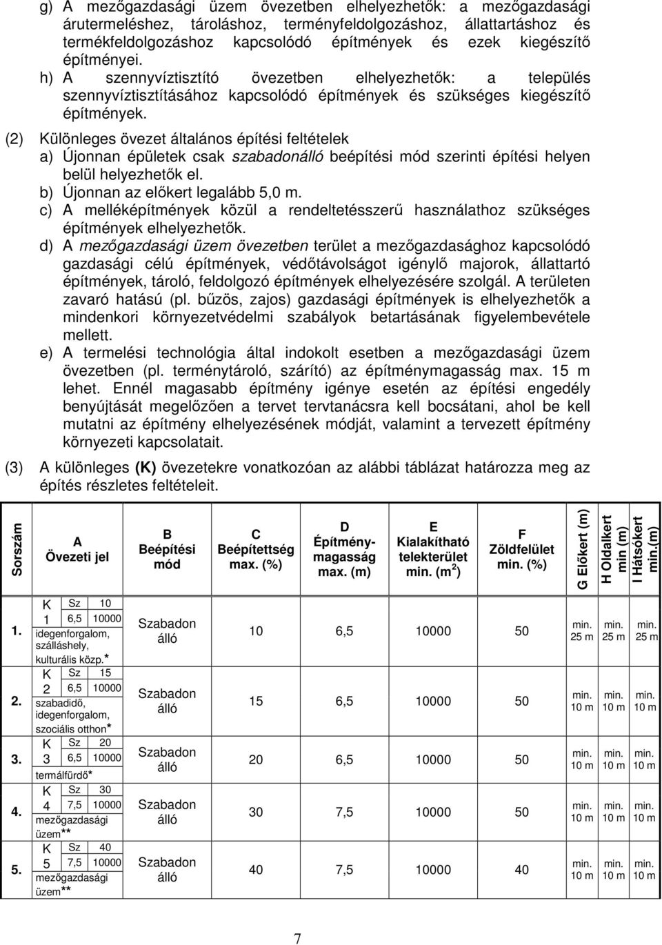 (2) Különleges övezet általános építési feltételek a) Újonnan épületek csak szabadon beépítési mód szerinti építési helyen belül helyezhetők el. b) Újonnan az előkert legalább 5,0 m.