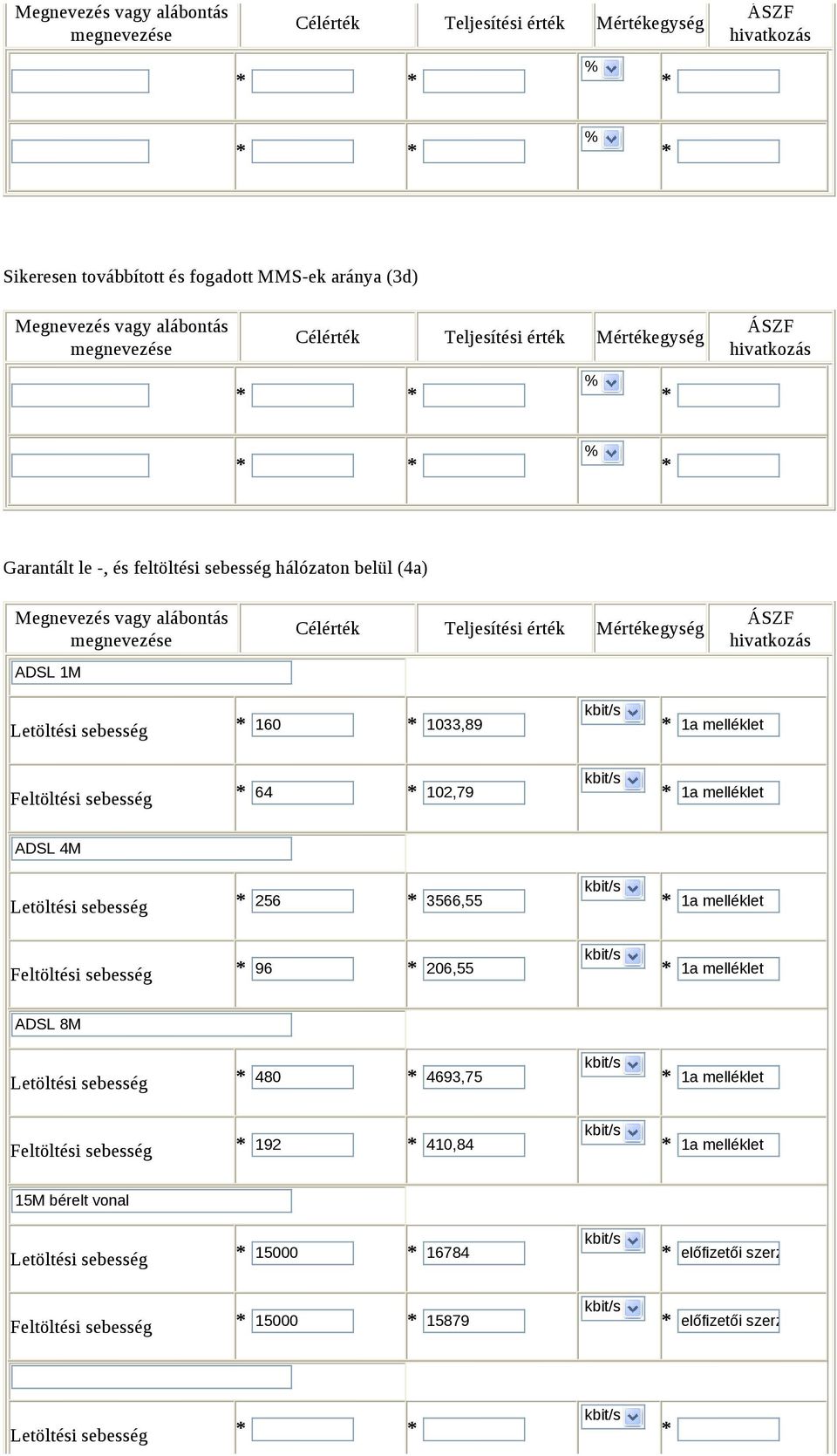 Feltöltési sebesség 96 206,55 1a melléklet ADSL 8M Letöltési sebesség 480 4693,75 1a melléklet Feltöltési sebesség 192 410,84 1a