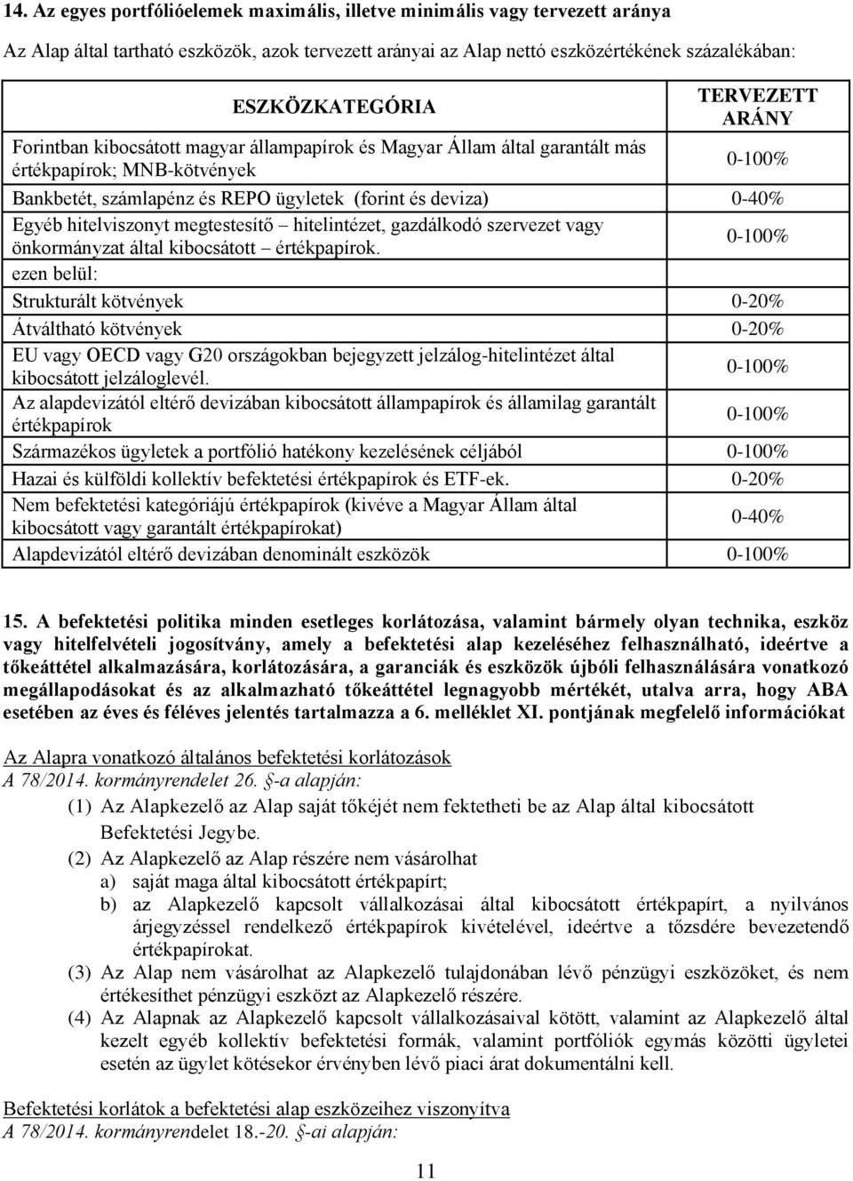 hitelviszonyt megtestesítő hitelintézet, gazdálkodó szervezet vagy önkormányzat által kibocsátott értékpapírok.