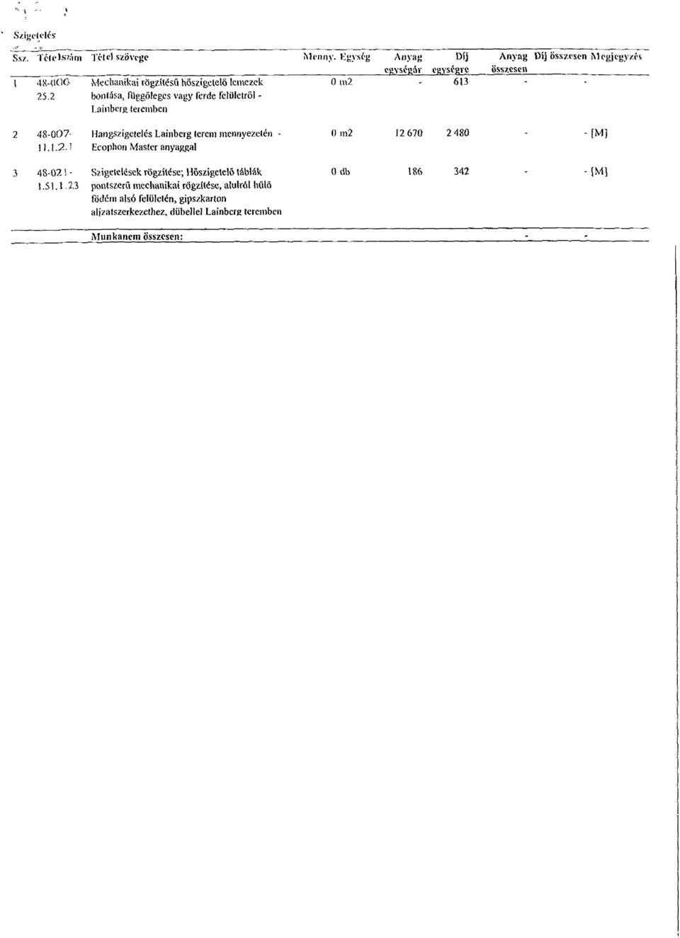 .1.2-1 Ecophon Master anyaggal 3 4S-02 1 - Szigetelések rögzítése; Hőszigetelő táblák 1.51.1 2.