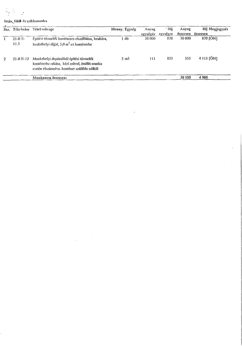 [ÖN] 11-3 lerakóhelyi díjjal, 5,0 m 3 -es konténerbe 2 21-031-12 Munkahelyi depóniából építési törmelék 5 m3 111 823 555