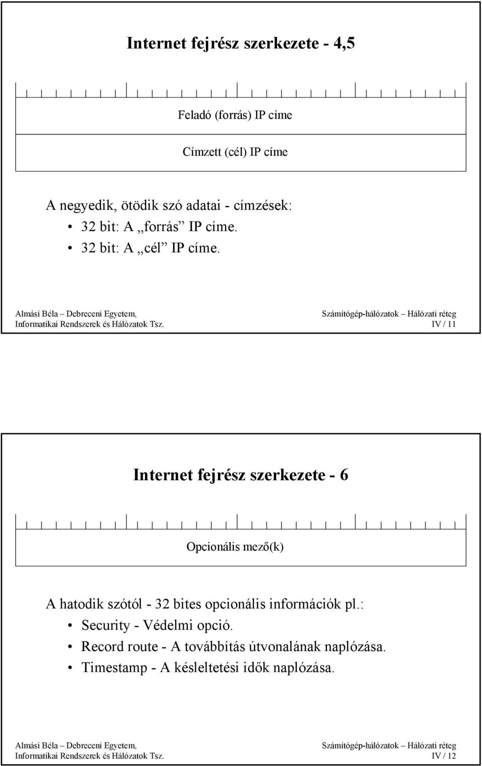 IV / 11 Internet fejrész szerkezete - 6 Opcionális mező(k) A hatodik szótól - 32 bites opcionális