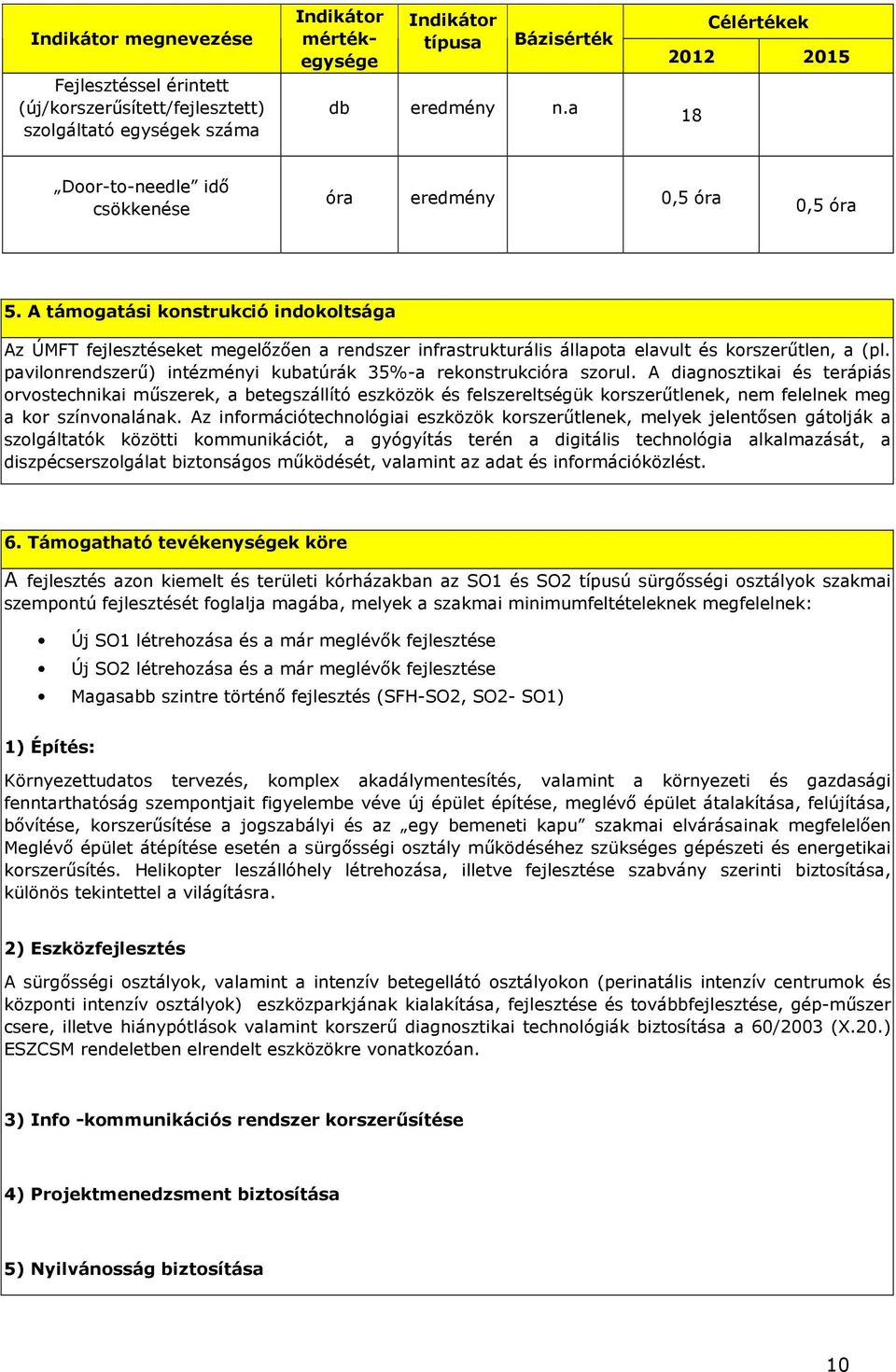 A támogatási konstrukció indokoltsága Az ÚMFT fejlesztéseket megelızıen a rendszer infrastrukturális állapota elavult és korszerőtlen, a (pl.