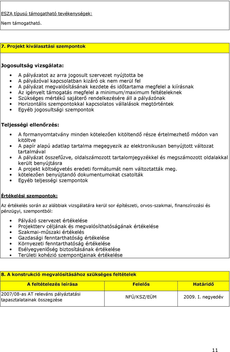 idıtartama megfelel a kiírásnak Az igényelt támogatás megfelel a minimum/maximum feltételeknek Szükséges mértékő sajáterı rendelkezésére áll a pályázónak Horizontális szempontokkal kapcsolatos