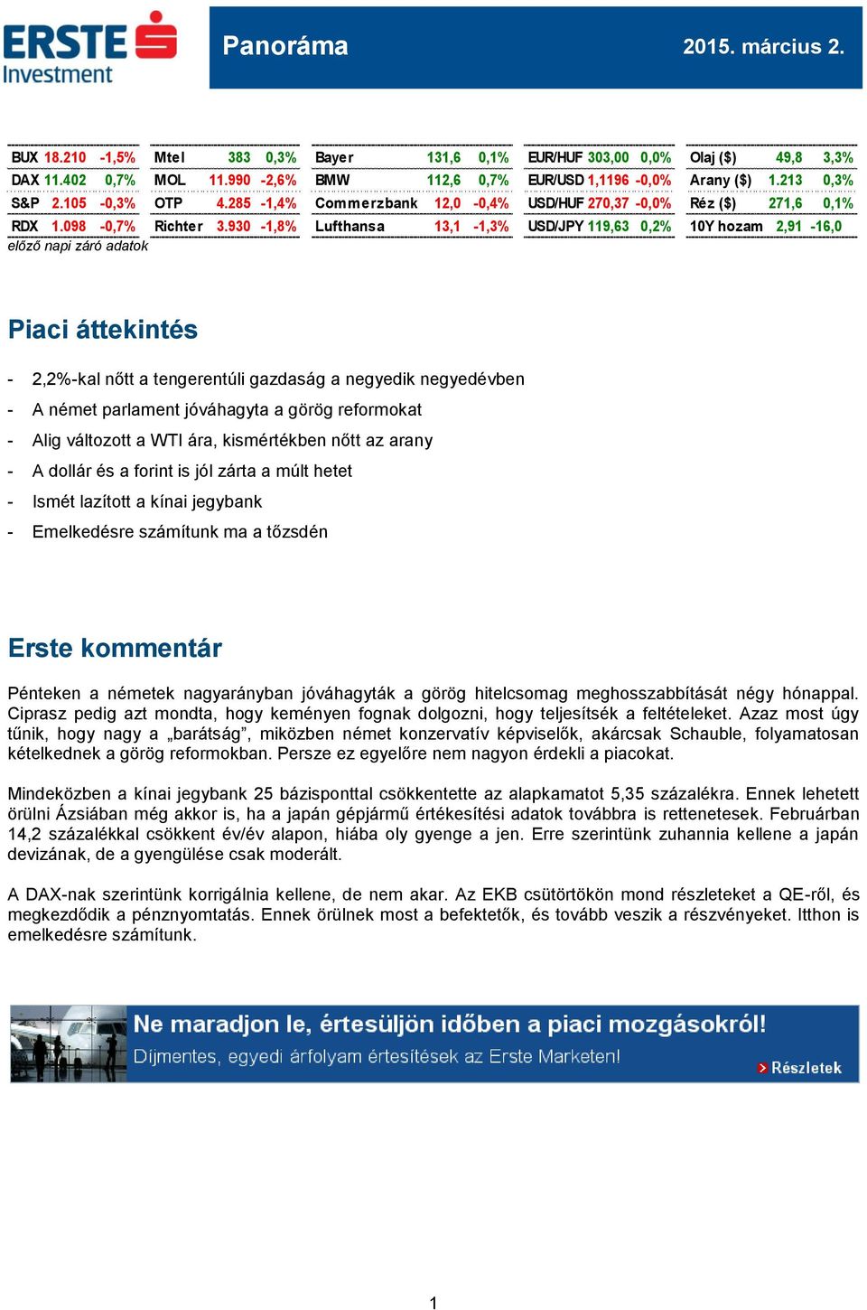 930-1,8% Lufthansa 13,1-1,3% USD/JPY 119,63 0,2% 10Y hozam 2,91-16,0 előző napi záró adatok Piaci áttekintés - 2,2%-kal nőtt a tengerentúli gazdaság a negyedik negyedévben - A német parlament