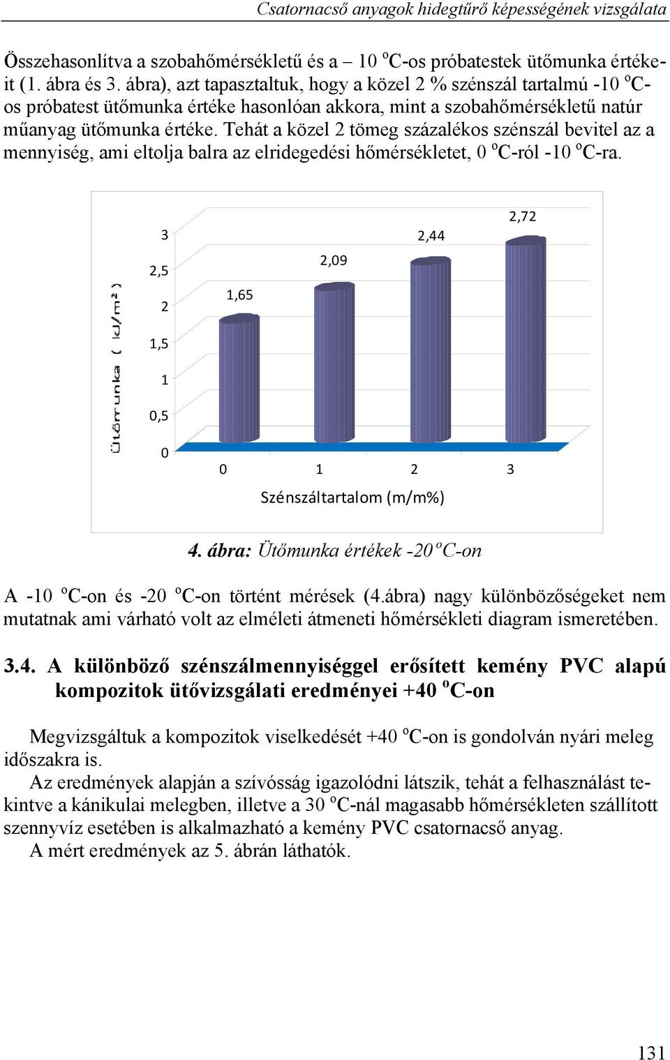 Tehát a közel tömeg százalékos szénszál bevitel az a mennyiség, ami eltolja balra az elridegedési hőmérsékletet, o C-ról - o C-ra.,5,65,9,44,7,5,5 4.