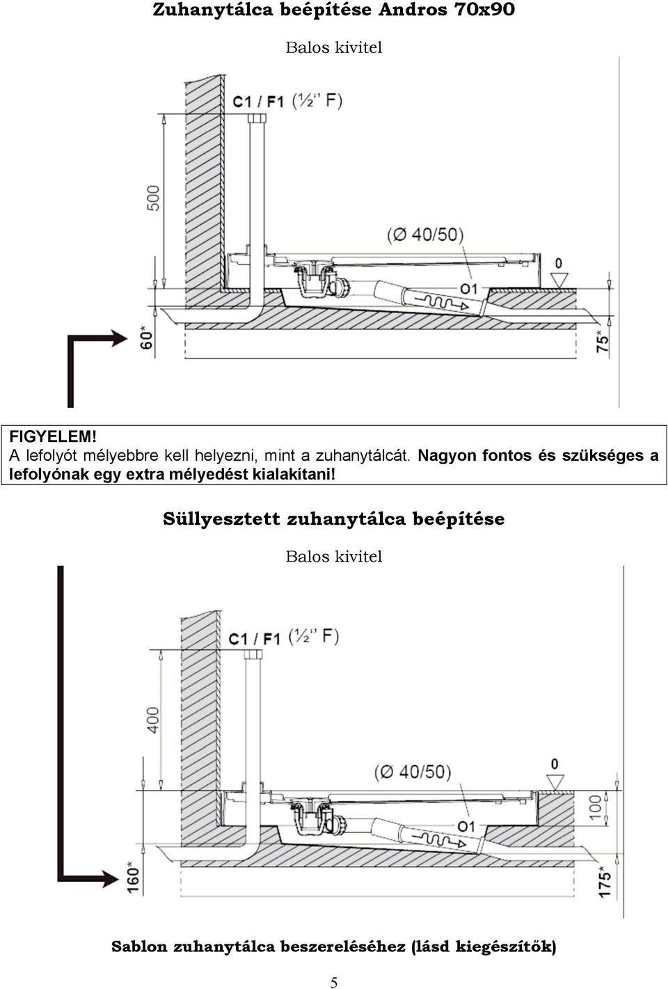 Nagyon fontos és szükséges a lefolyónak egy extra mélyedést kialakítani!