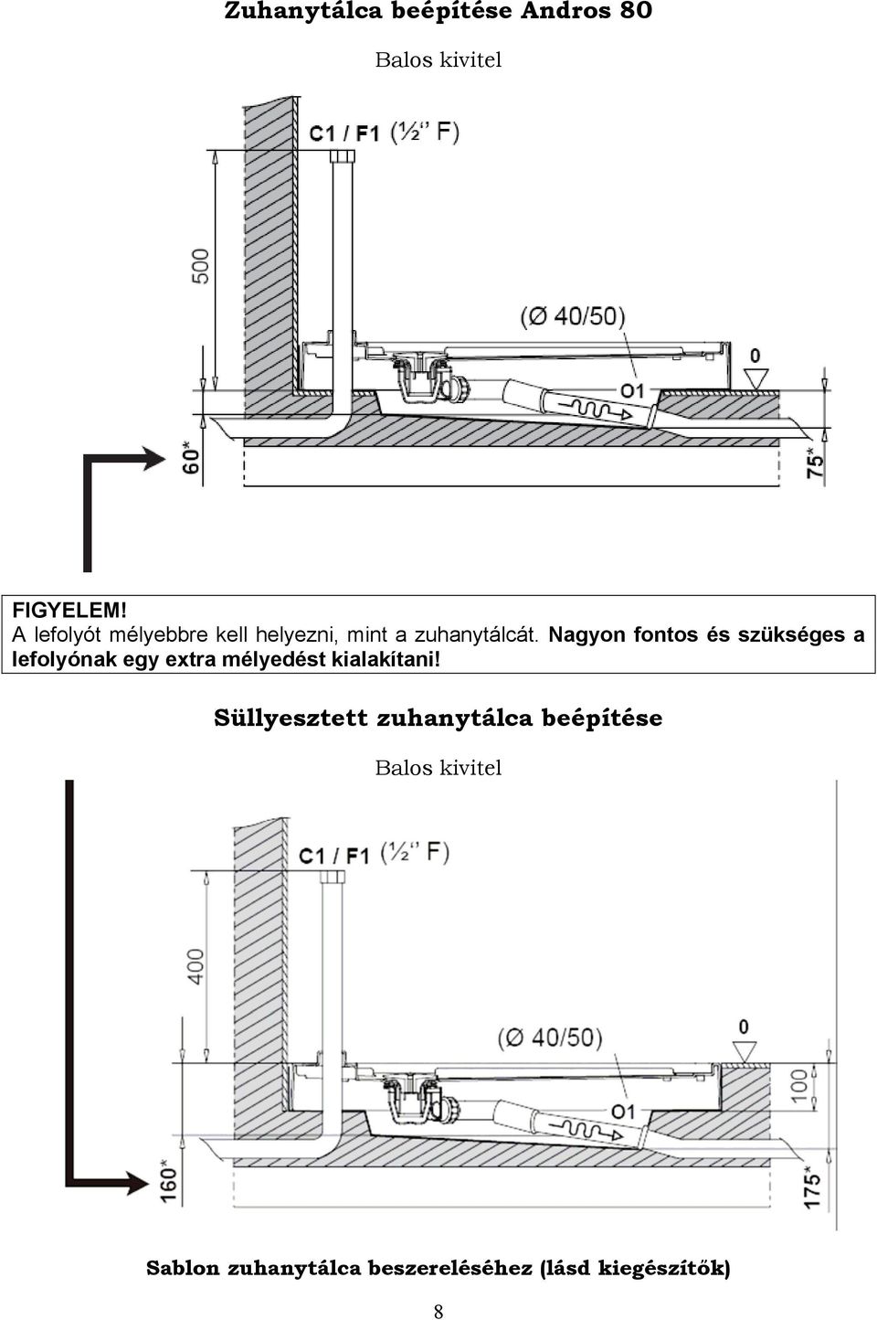 Nagyon fontos és szükséges a lefolyónak egy extra mélyedést kialakítani!