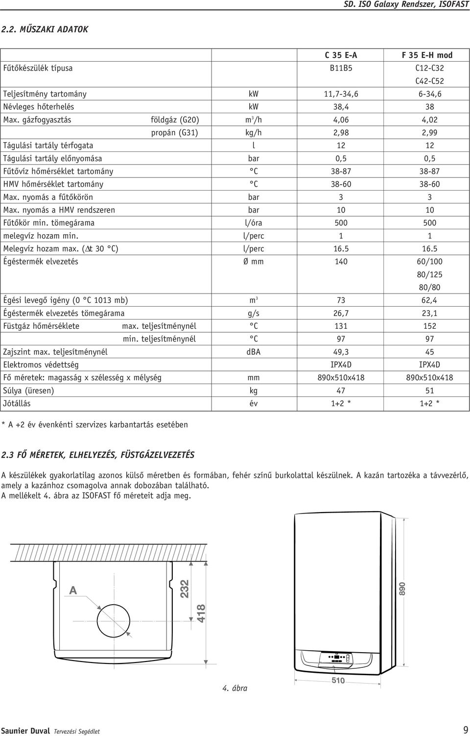 hômérséklet tartomány C 38-60 38-60 Max. nyomás a fûtôkörön bar 3 3 Max. nyomás a HMV rendszeren bar 10 10 Fûtôkör min. tömegárama l/óra 500 500 melegvíz hozam min. l/perc 1 1 Melegvíz hozam max.