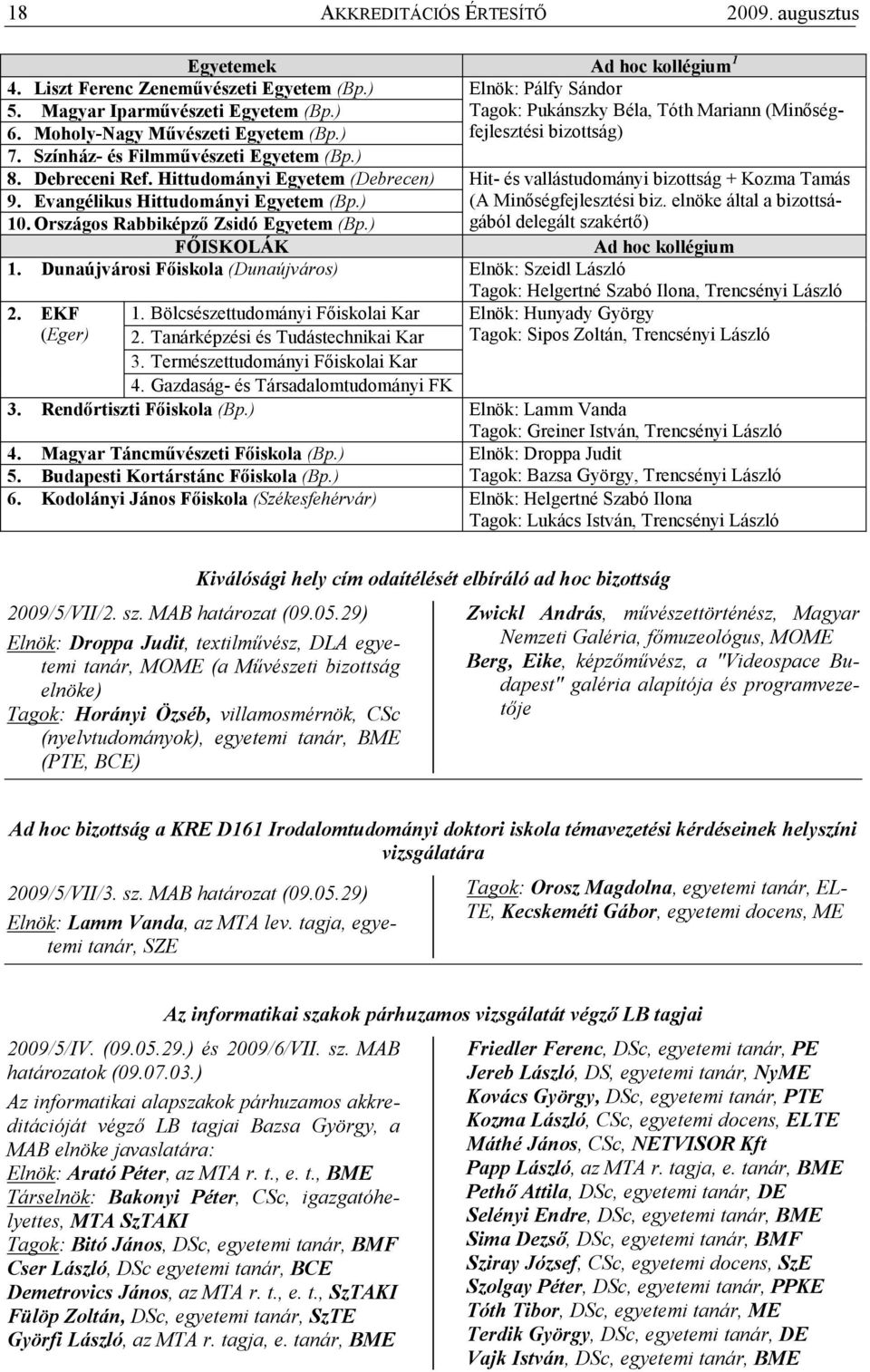 ) FİISKOLÁK Elnök: Pálfy Sándor Tagok: Pukánszky Béla, Tóth Mariann (Minıségfejlesztési bizottság) Hit- és vallástudományi bizottság + Kozma Tamás (A Minıségfejlesztési biz.