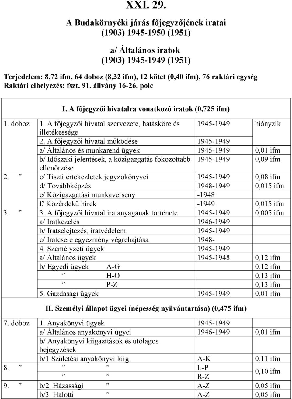 elhelyezés: fszt. 91. állvány 16-26. polc I. A főjegyzői hivatalra vonatkozó iratok (0,725 ifm) 1. doboz 1. A főjegyzői hivatal szervezete, hatásköre és 1945-1949 hiányzik illetékessége 2.