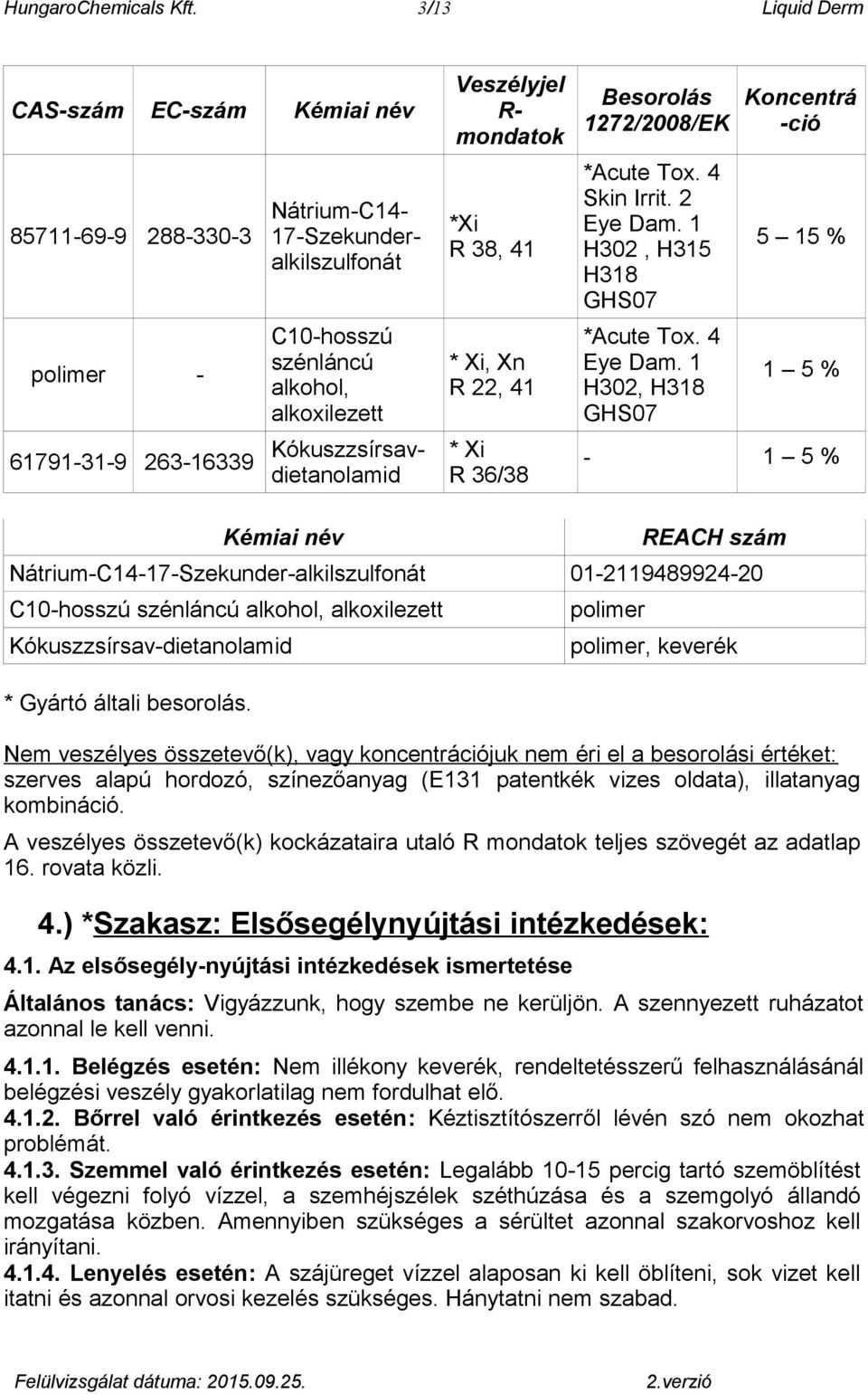 Kókuszzsírsavdietanolamid Veszélyjel R- mondatok *Xi R 38, 41 * Xi, Xn R 22, 41 * Xi R 36/38 Besorolás 1272/2008/EK *Acute Tox. 4 Skin Irrit. 2 Eye Dam. 1 H302, H315 H318 GHS07 *Acute Tox. 4 Eye Dam.