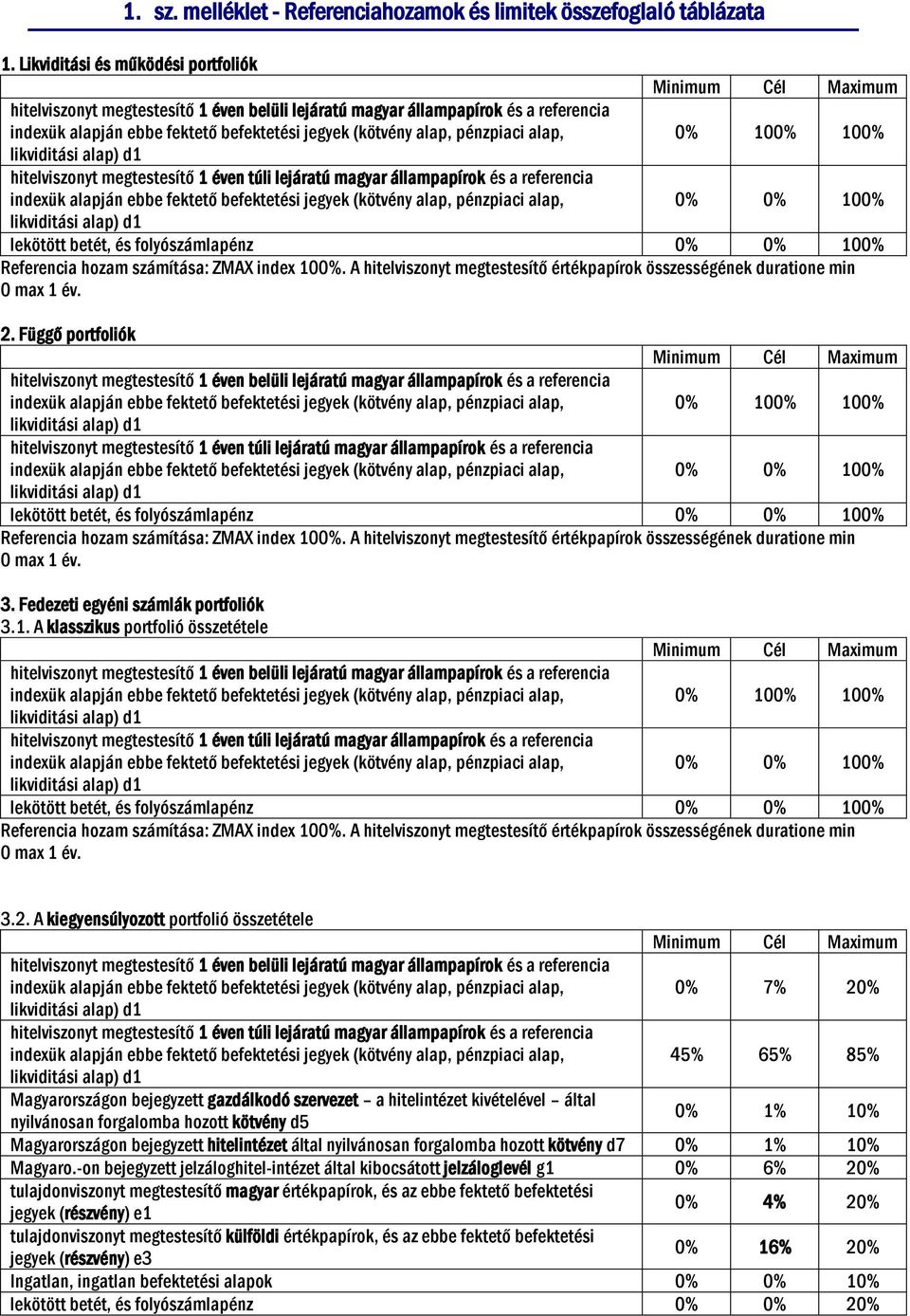 A hitelviszonyt megtestesítő értékpapírok összességének duratione min 0 max 1 év. 2.