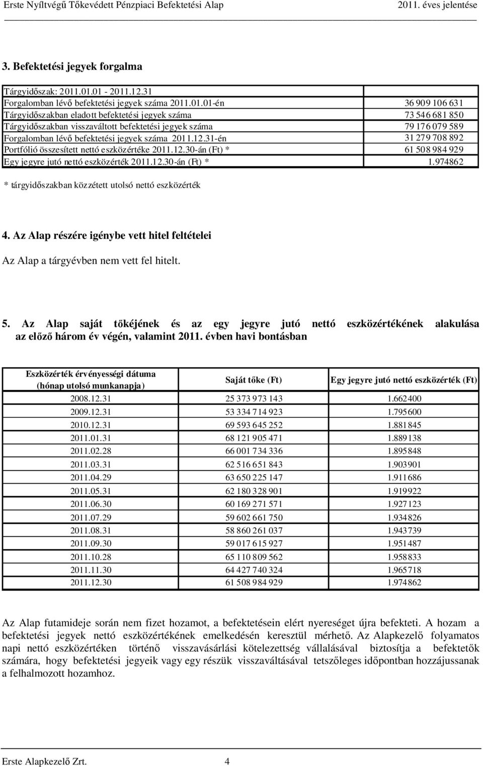 jegyek száma 79 176 079 589 Forgalomban lévő befektetési jegyek száma 2011.12.31-én 31 279 708 892 Portfólió összesített nettó eszközértéke 2011.12.30-án (Ft) * 61 508 984 929 Egy jegyre jutó nettó eszközérték 2011.