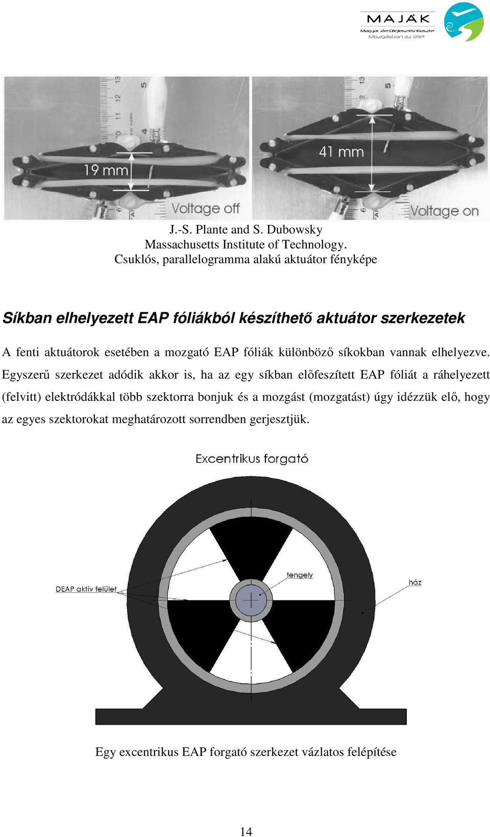 a mozgató EAP fóliák különbözı síkokban vannak elhelyezve.