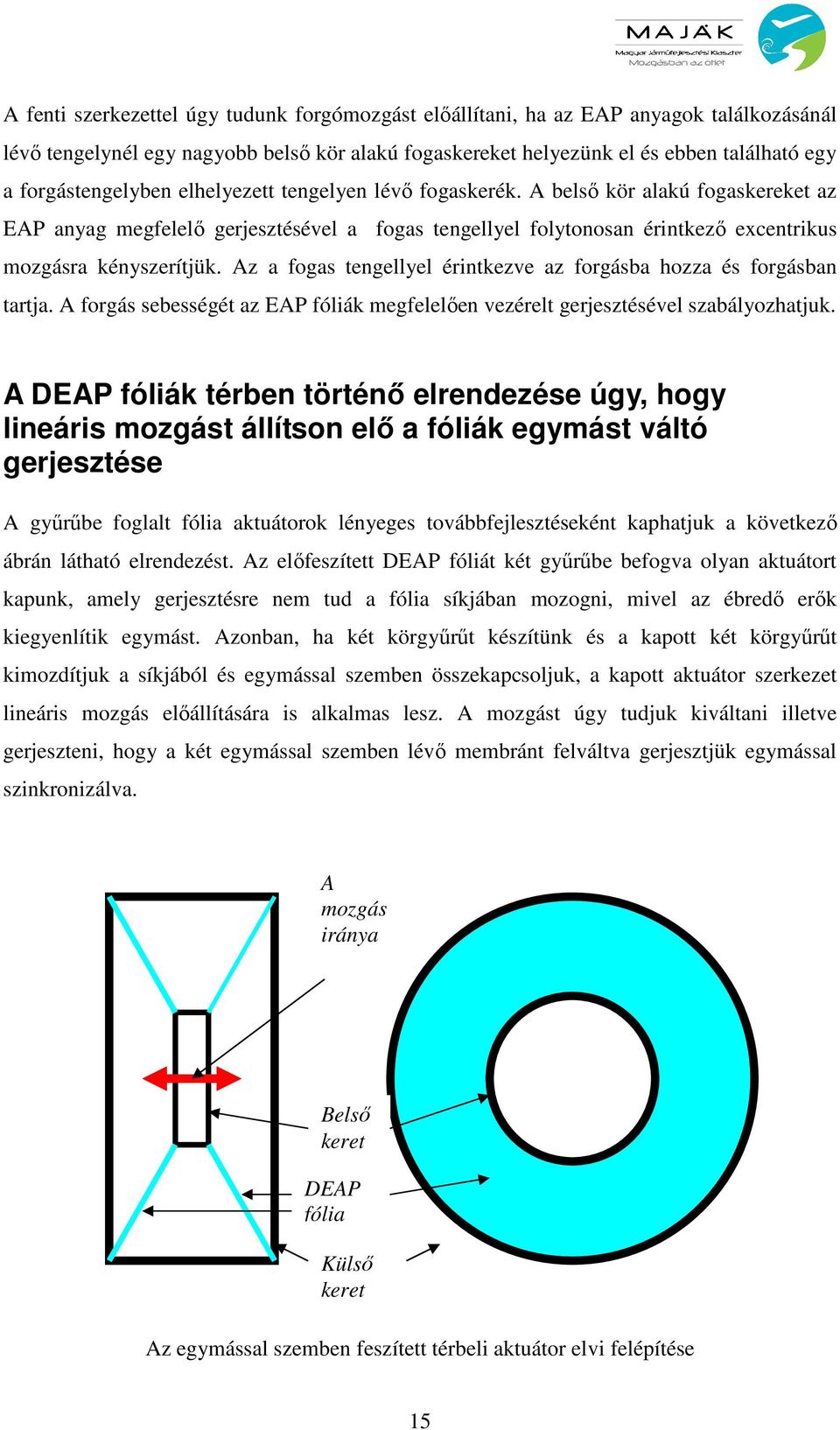 A belsı kör alakú fogaskereket az EAP anyag megfelelı gerjesztésével a fogas tengellyel folytonosan érintkezı excentrikus mozgásra kényszerítjük.