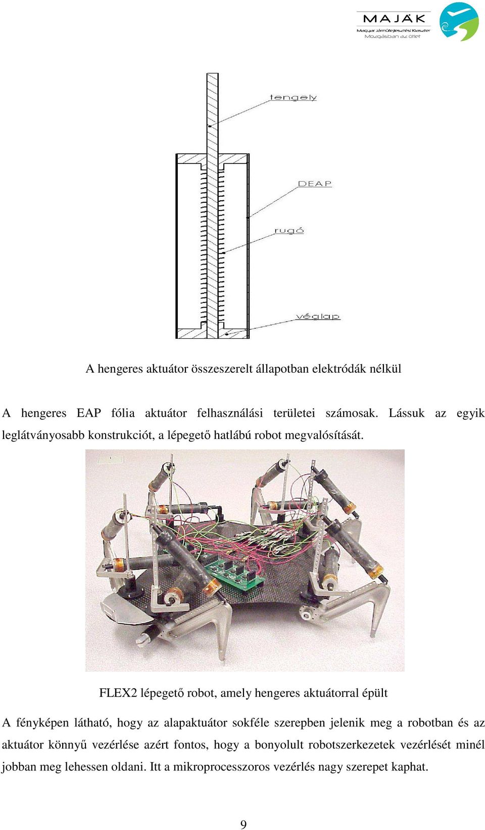 FLEX2 lépegetı robot, amely hengeres aktuátorral épült A fényképen látható, hogy az alapaktuátor sokféle szerepben jelenik meg a