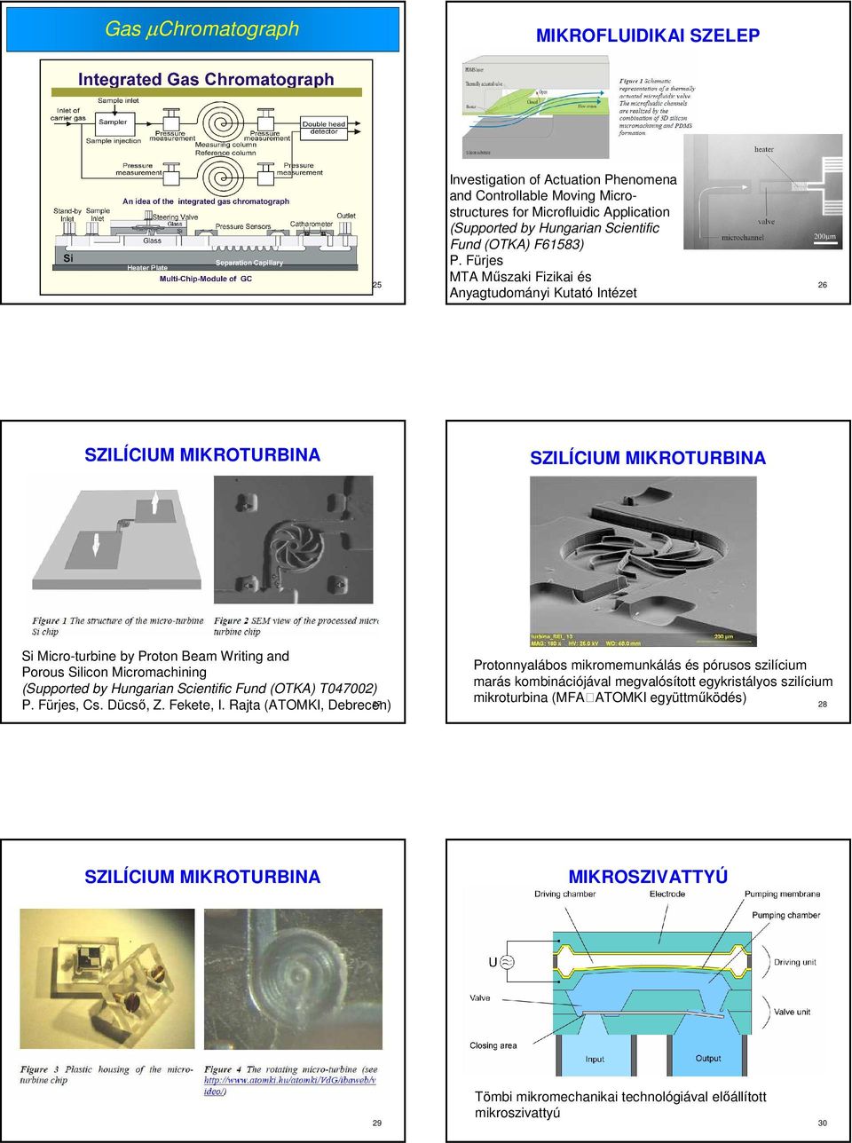 Fürjes MTA Műszaki Fizikai és Anyagtudományi Kutató Intézet 26 SZILÍCIUM MIKROTURBINA SZILÍCIUM MIKROTURBINA Si Micro-turbine by Proton Beam Writing and Porous Silicon Micromachining (Supported