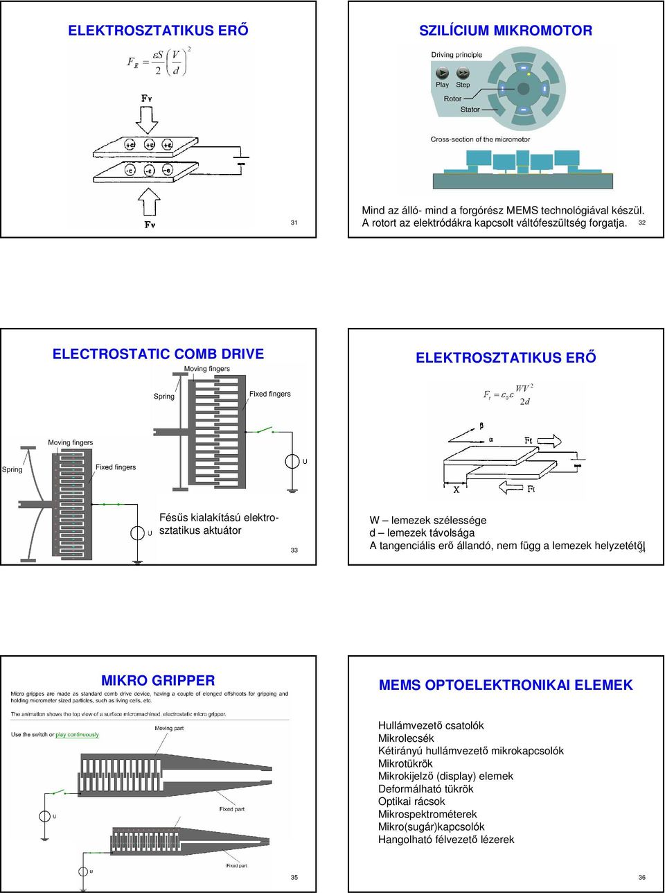 32 ELECTROSTATIC COMB DRIVE ELEKTROSZTATIKUS ERŐ Fésűs kialakítású elektrosztatikus aktuátor 33 W lemezek szélessége d lemezek távolsága A tangenciális erő