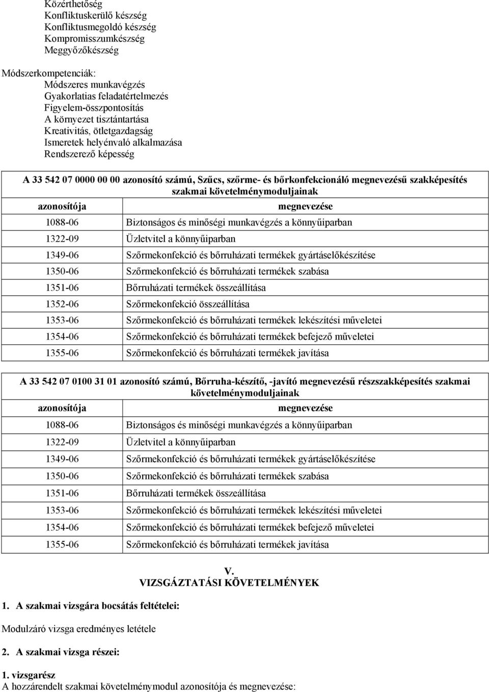 követelménymoduljainak azonosítója megnevezése 1088-06 Biztonságos és minőségi munkavégzés a könnyűiparban 1322-09 Üzletvitel a könnyűiparban 1349-06 Szőrmekonfekció és bőrruházati termékek