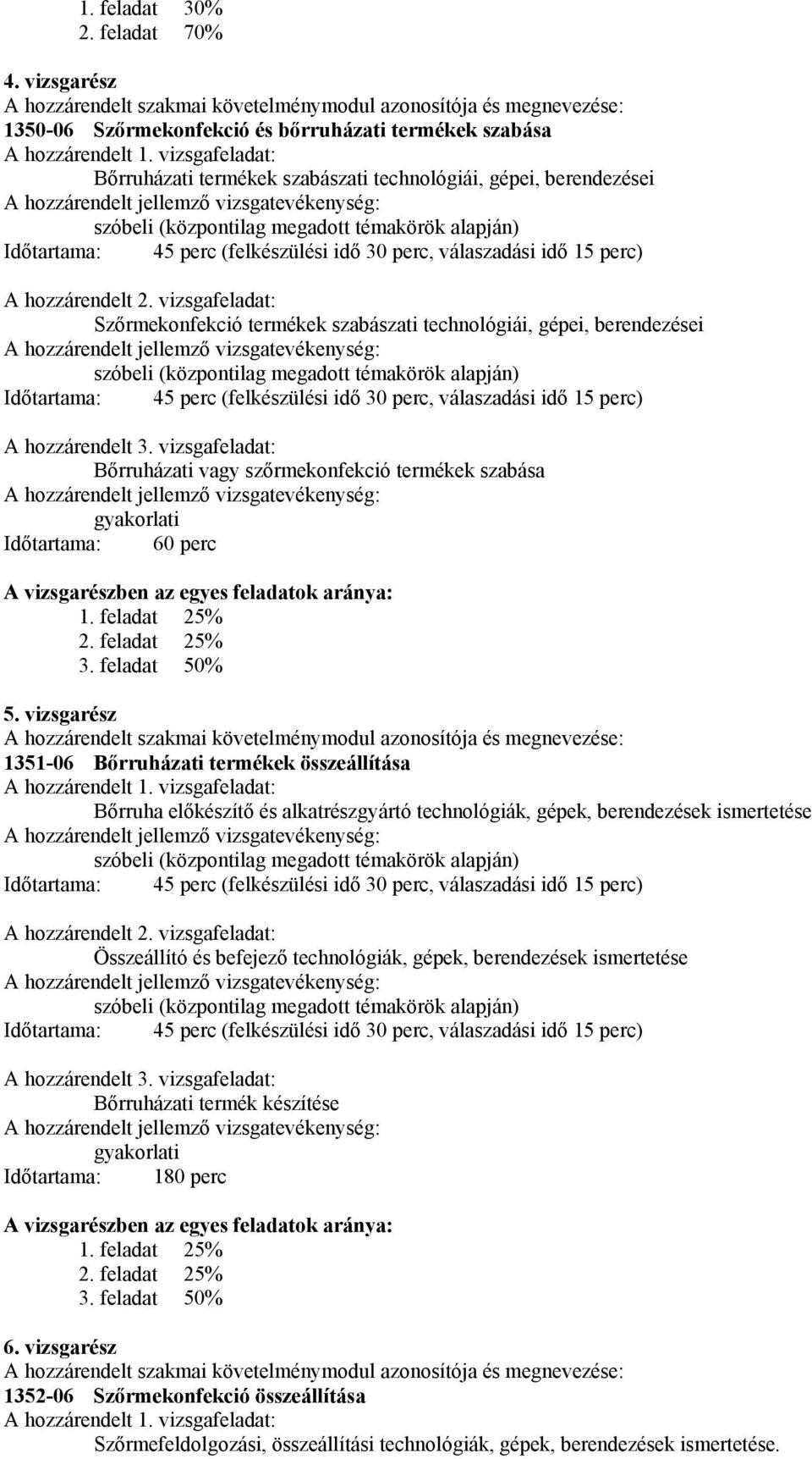 vizsgafeladat: Szőrmekonfekció termékek szabászati technológiái, gépei, berendezései szóbeli (központilag megadott témakörök alapján) A hozzárendelt 3.