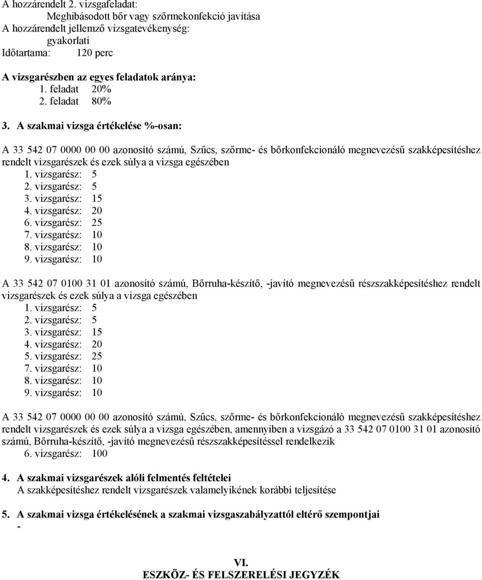 vizsgarész: 5 2. vizsgarész: 5 3. vizsgarész: 15 4. vizsgarész: 20 6. vizsgarész: 25 7. vizsgarész: 10 8. vizsgarész: 10 9.