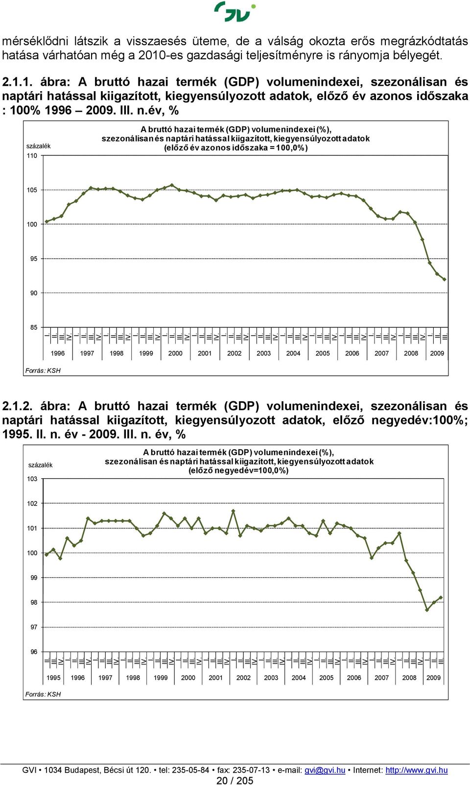 1. ábra: A bruttó hazai termék (GDP) volumenindexei, szezonálisan és na