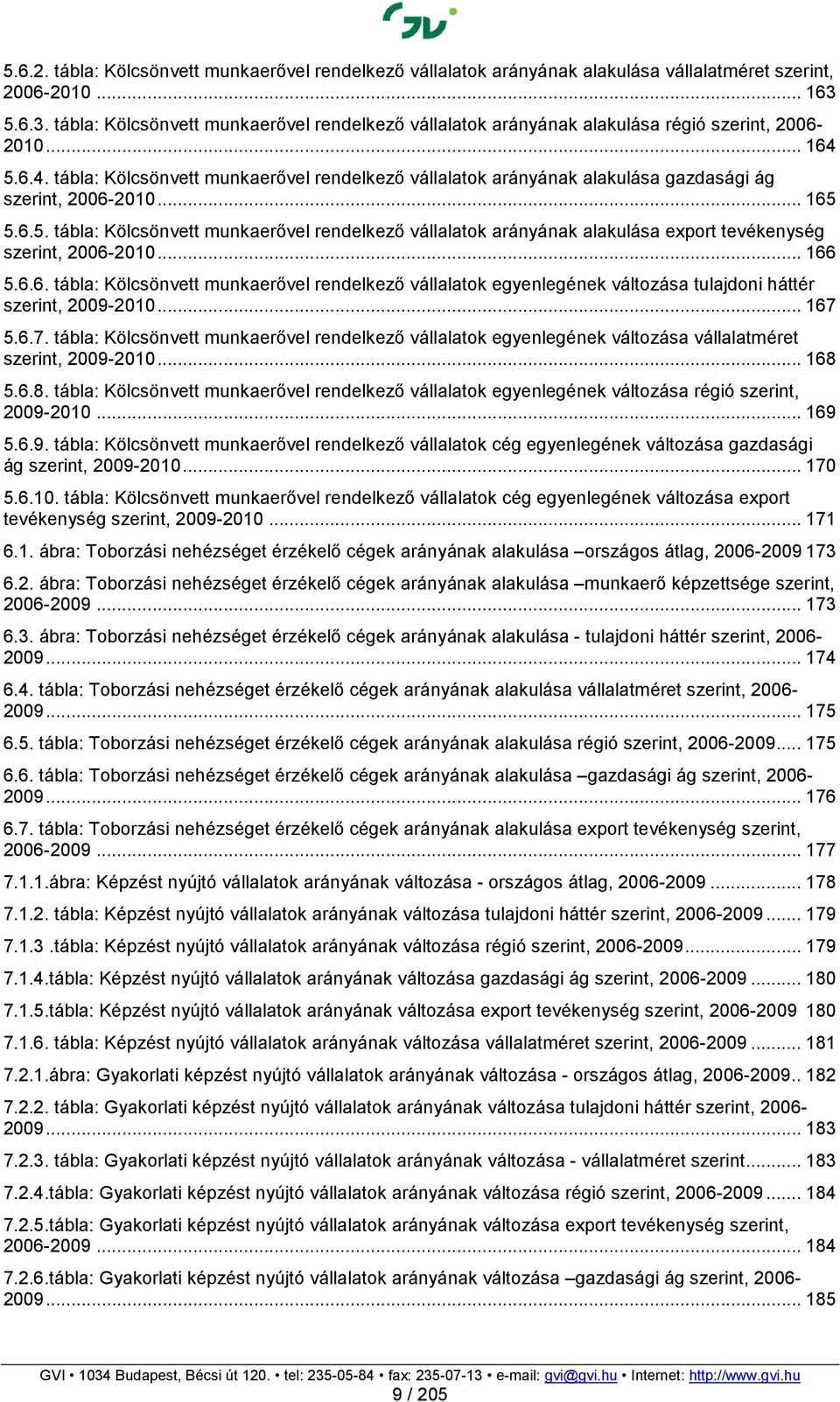 5.6.4. tábla: Kölcsönvett munkaerıvel rendelkezı vállalatok arányának alakulása gazdasági ág szerint, 2006-2010... 165 5.6.5. tábla: Kölcsönvett munkaerıvel rendelkezı vállalatok arányának alakulása export tevékenység szerint, 2006-2010.