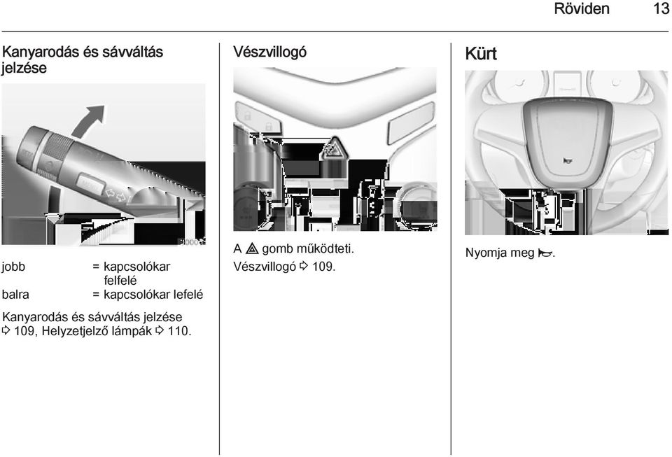 lefelé Kanyarodás és sávváltás jelzése 3 109,