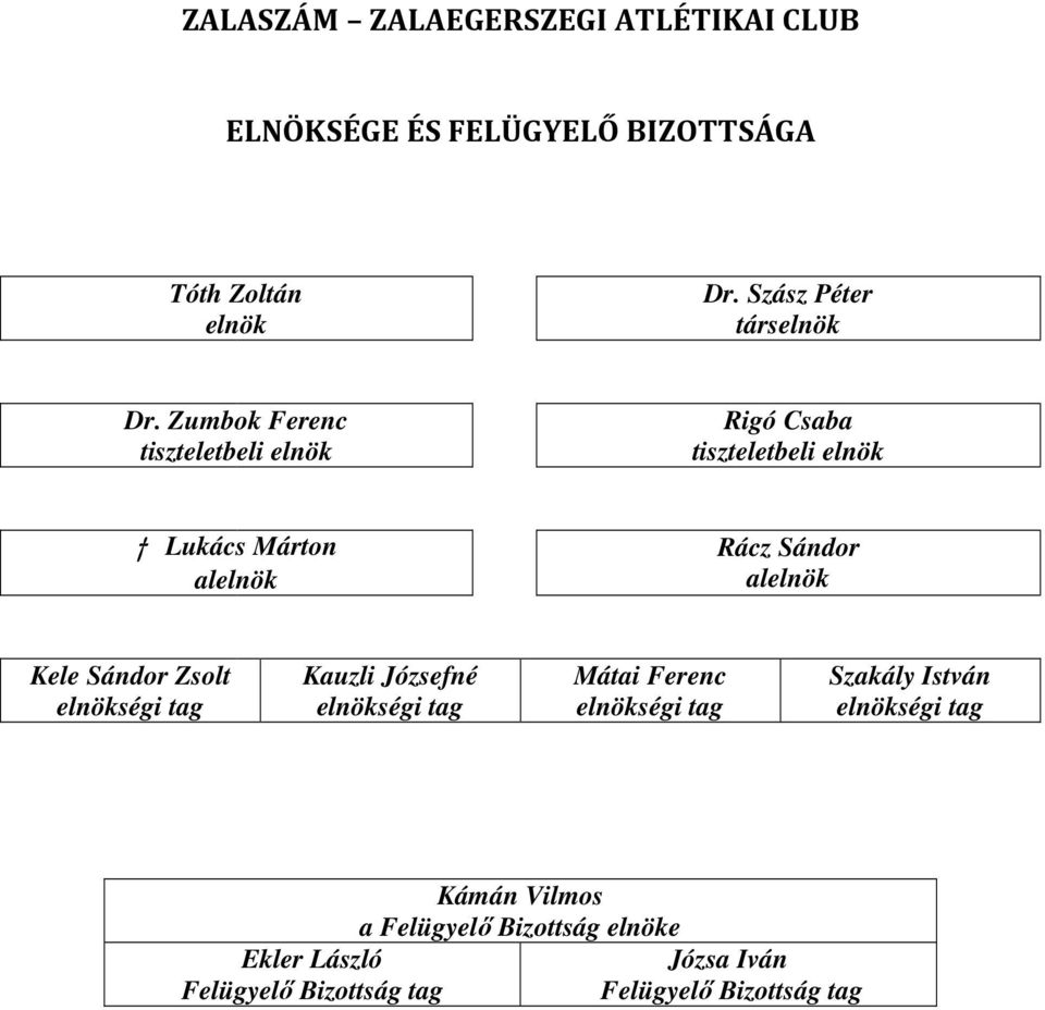 Zumbok Ferenc tiszteletbeli elnök Rigó Csaba tiszteletbeli elnök Lukács Márton alelnök Rácz Sándor alelnök Kele