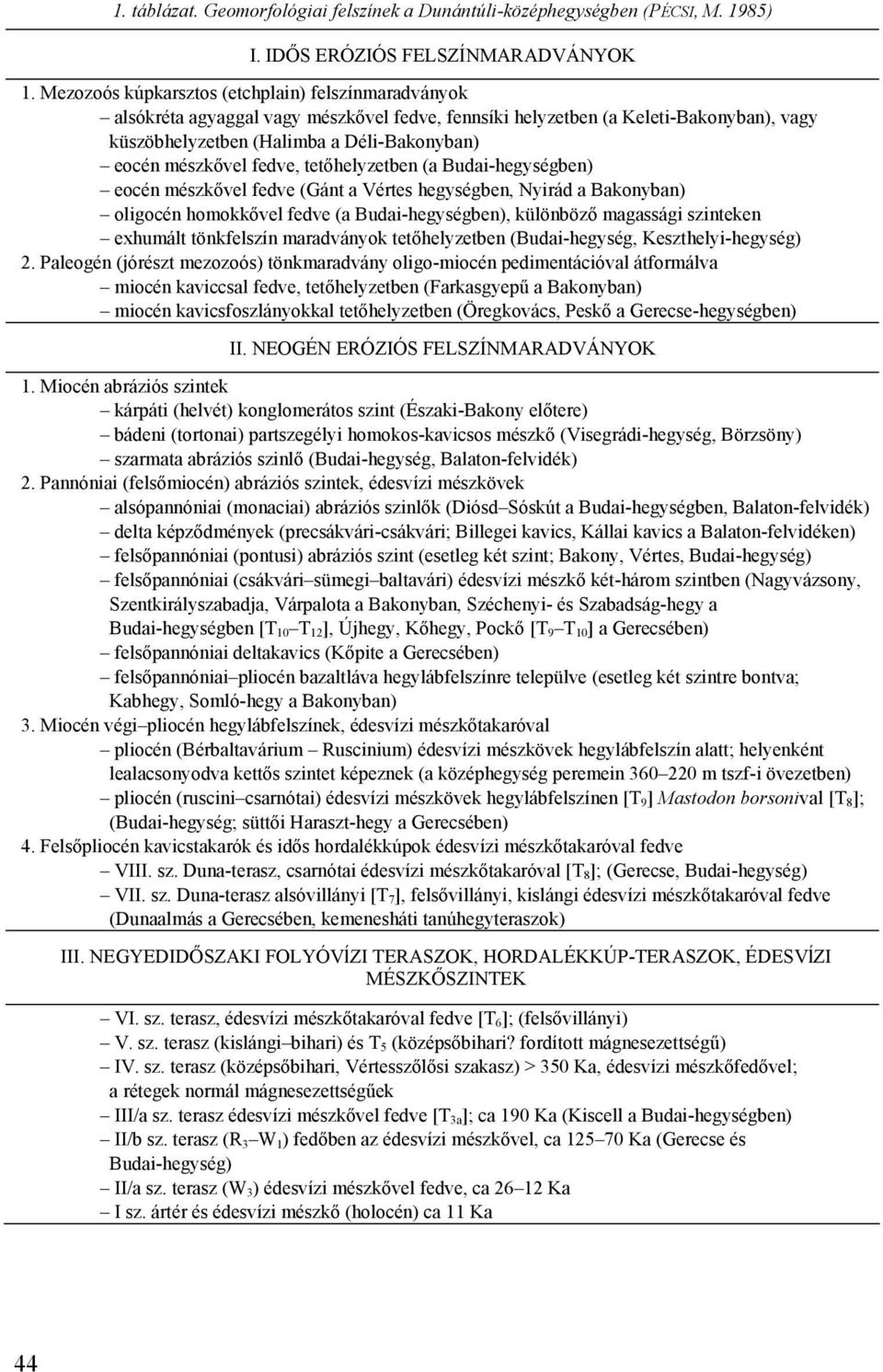 fedve, tetőhelyzetben (a Budai-hegységben) eocén mészkővel fedve (Gánt a Vértes hegységben, Nyirád a Bakonyban) oligocén homokkővel fedve (a Budai-hegységben), különböző magassági szinteken exhumált