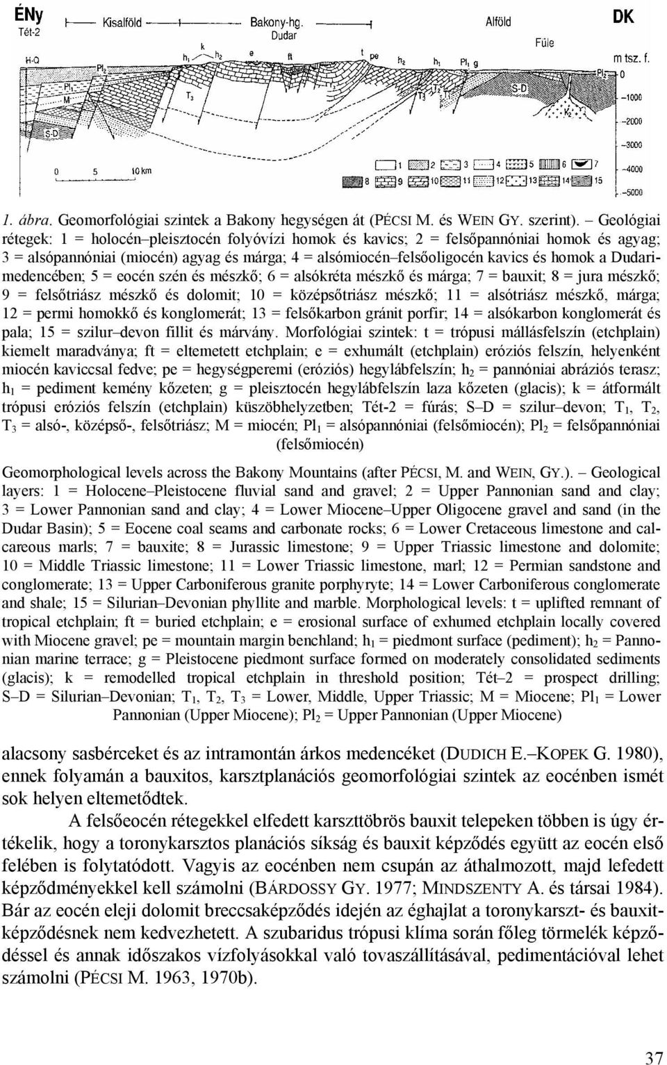 Dudarimedencében; 5 = eocén szén és mészkő; 6 = alsókréta mészkő és márga; 7 = bauxit; 8 = jura mészkő; 9 = felsőtriász mészkő és dolomit; 10 = középsőtriász mészkő; 11 = alsótriász mészkő, márga; 12