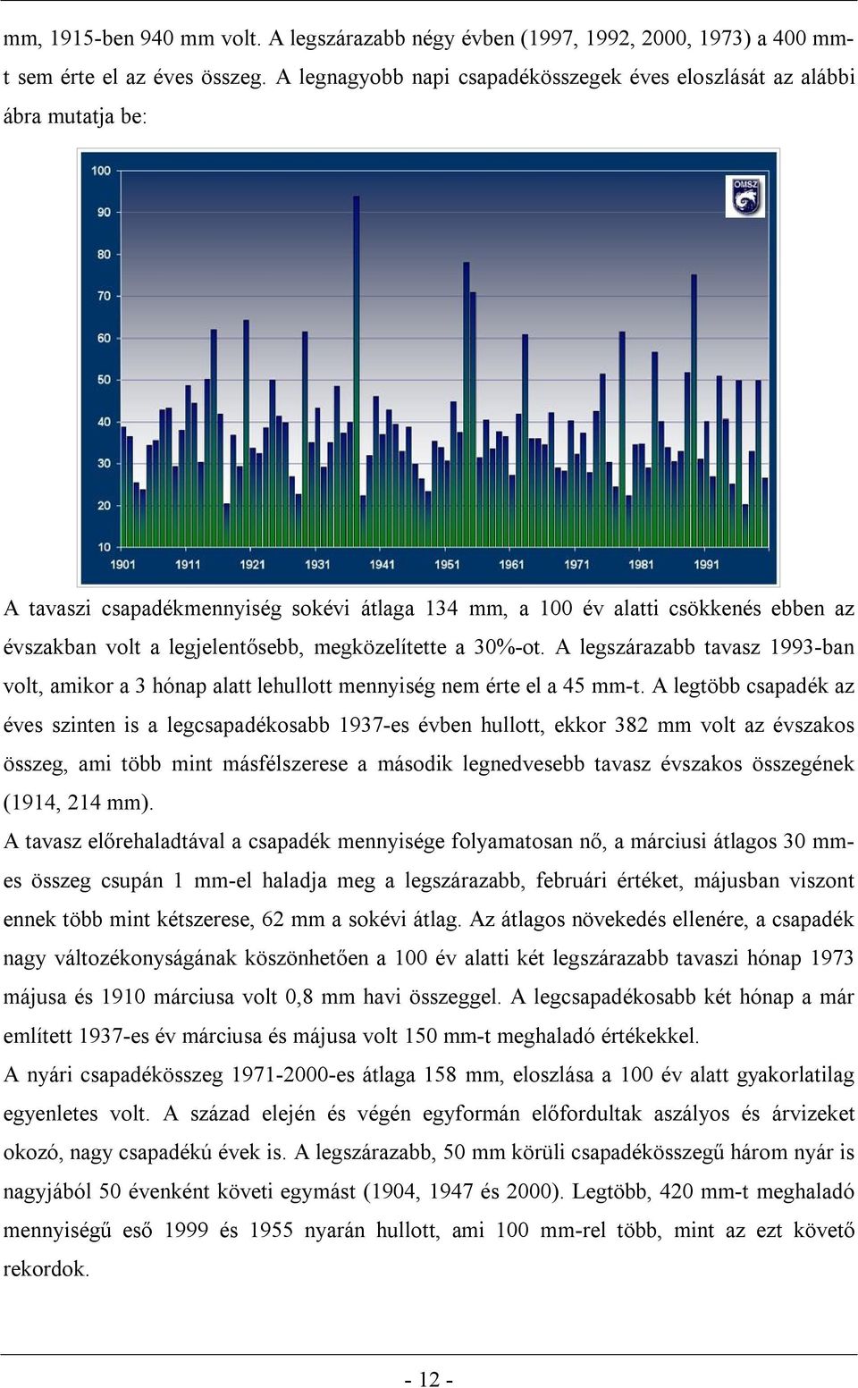 megközelítette a 30%-ot. A legszárazabb tavasz 1993-ban volt, amikor a 3 hónap alatt lehullott mennyiség nem érte el a 45 mm-t.