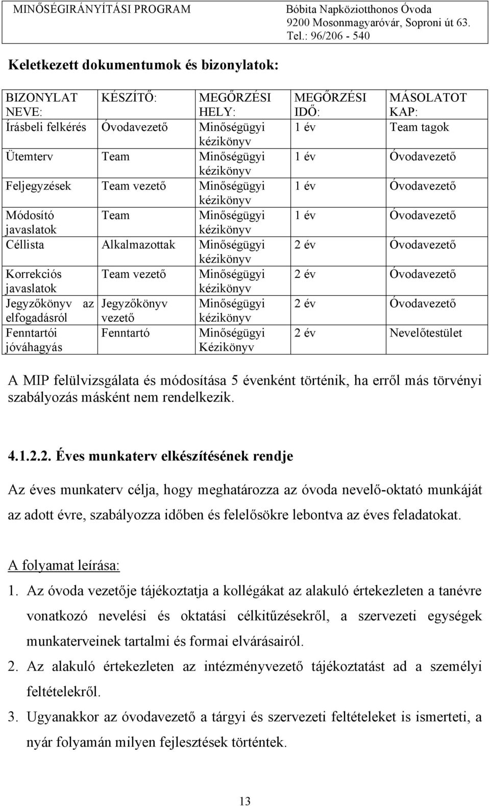 Minőségügyi elfogadásról vezető kézikönyv Fenntartói Fenntartó Minőségügyi jóváhagyás Kézikönyv MEGŐRZÉSI IDŐ: MÁSOLATOT KAP: 1 év Team tagok 1 év Óvodavezető 1 év Óvodavezető 1 év Óvodavezető 2 év