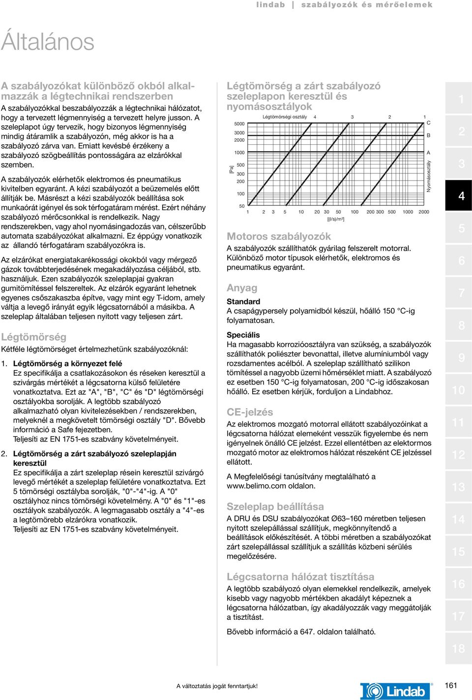 A szabáyozók eérhetők eektromos és pneumatikus kiiteben egyaránt. A kézi szabáyozót a beüzemeés eőtt áítják be. Másrészt a kézi szabáyozók beáítása sok munkaórát igénye és sok térfogatáram mérést.