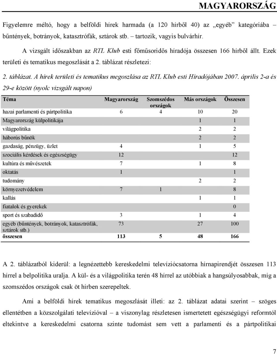 részletezi: 2. táblázat.