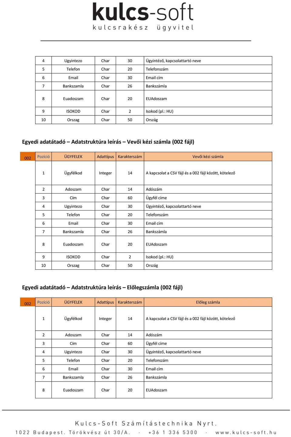 CSV fájl és a 002 fájl között, kötelező 2 Adoszam Char 14 Adószám 3 Cím Char 60 Ügyfél címe : HU) 10 Orszag Char 50 Ország Egyedi adatátadó Adatstruktúra leírás Előlegszámla (002 fájl) 002 Pozíció