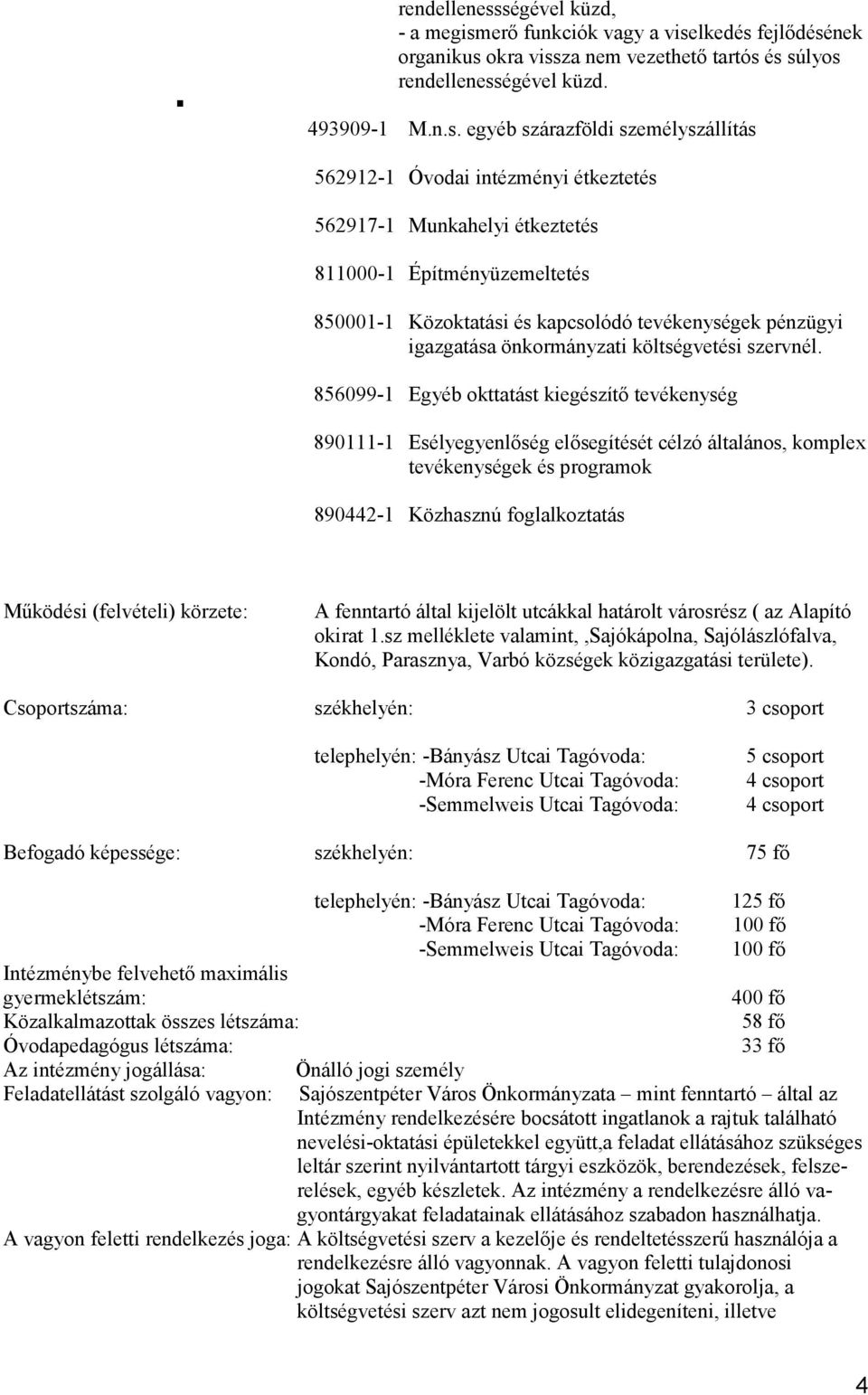 Óvodai intézményi étkeztetés 562917-1 Munkahelyi étkeztetés 811000-1 Építményüzemeltetés 850001-1 Közoktatási és kapcsolódó tevékenységek pénzügyi igazgatása önkormányzati költségvetési szervnél.